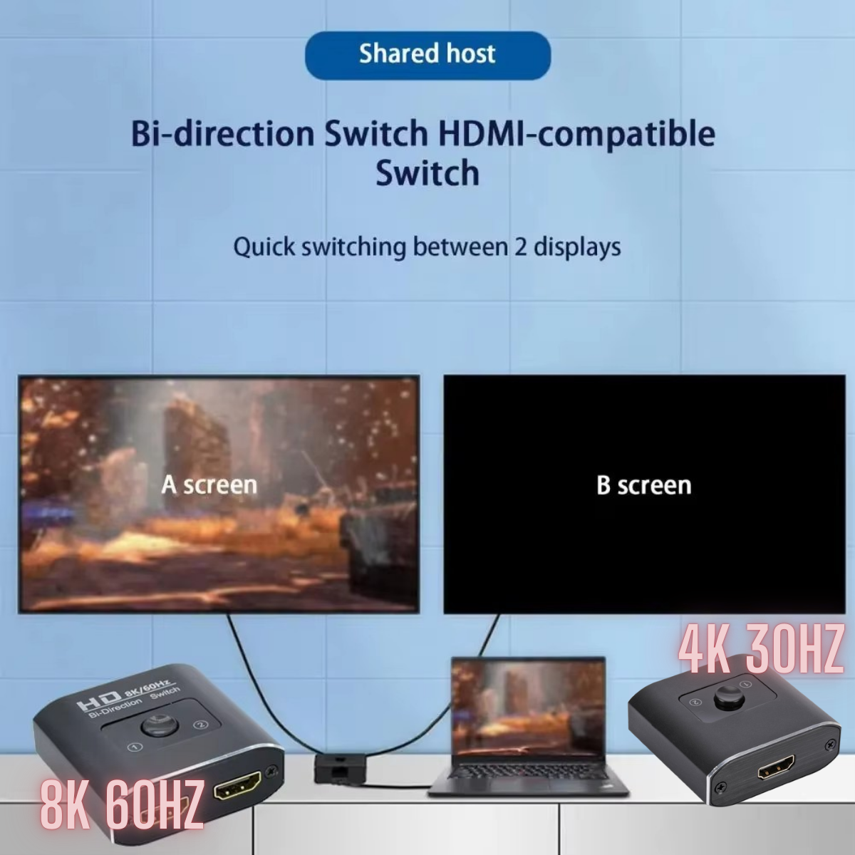 HDMI Switch 2-Port Bi-Directional Splitter 1x2/2x1 Switcher for Ultra ...