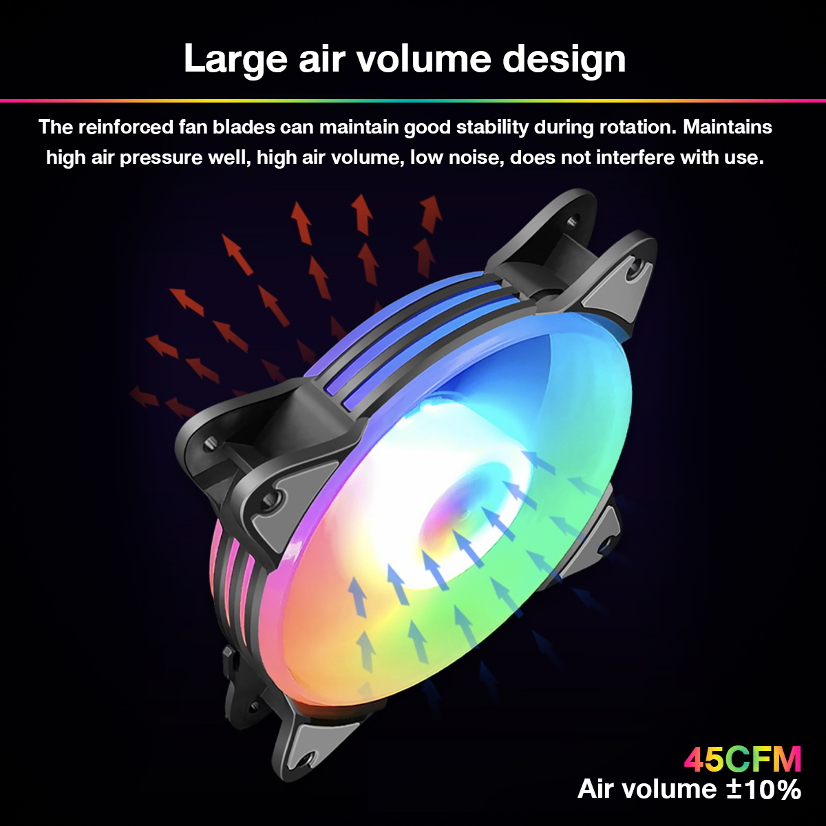 Desktop Fan Rainbow Colors cpu fan Mining Rig Fan PC Cooling Fan ...