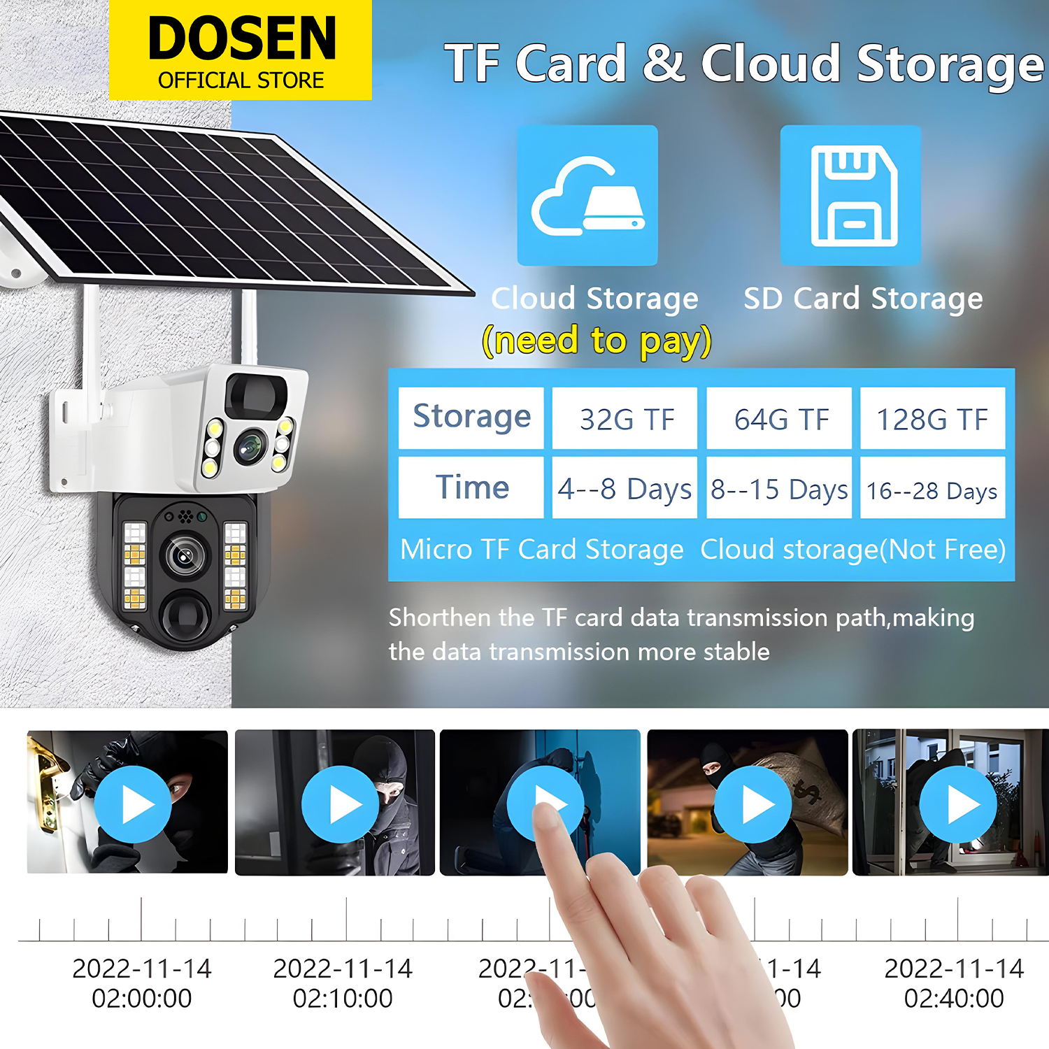 V380 Pro Solar Outdoor Cctv Camera VCS-03 Wireless Dual lens Waterproof ...