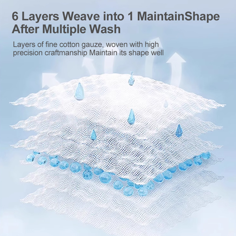 [Einmilk] High Absorbency Breathable Baby Towel Square Towel Sweat ...