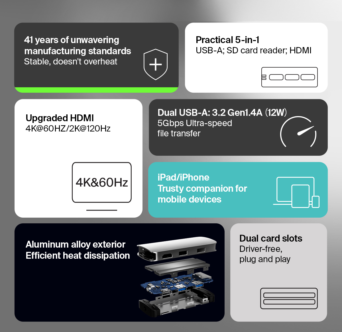 Belkin AVC007fqSGY-V2 Connect USB-C 5-in-1 Multiport Adapter Hub 4K60Hz ...