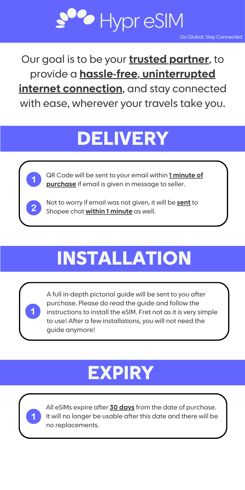 China & HK & Macau eSIM 3 to 30 Days Unlimited Data - INSTANT DELIVERY ...