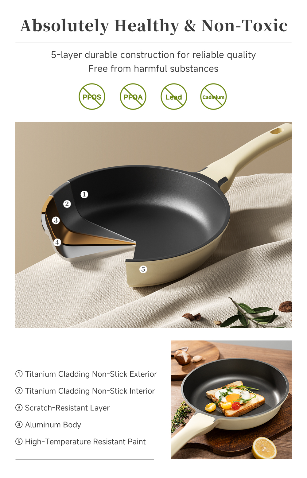 Inssa 7pcs Cookware Set丨Ultra Titanium Non-Stick 丨26cm Frying Pan 30cm ...