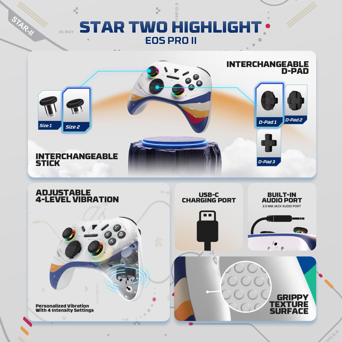 Fantech WGP15 EOS Pro S Gamepad Wireless Multi-Platform Hall-Effect ...