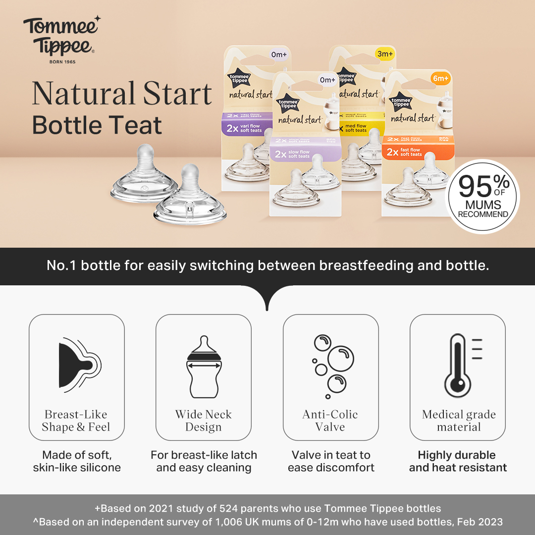 Tommee Tippee Natural Start® Bottle Teat (2 Pcs/Pack) Shopee