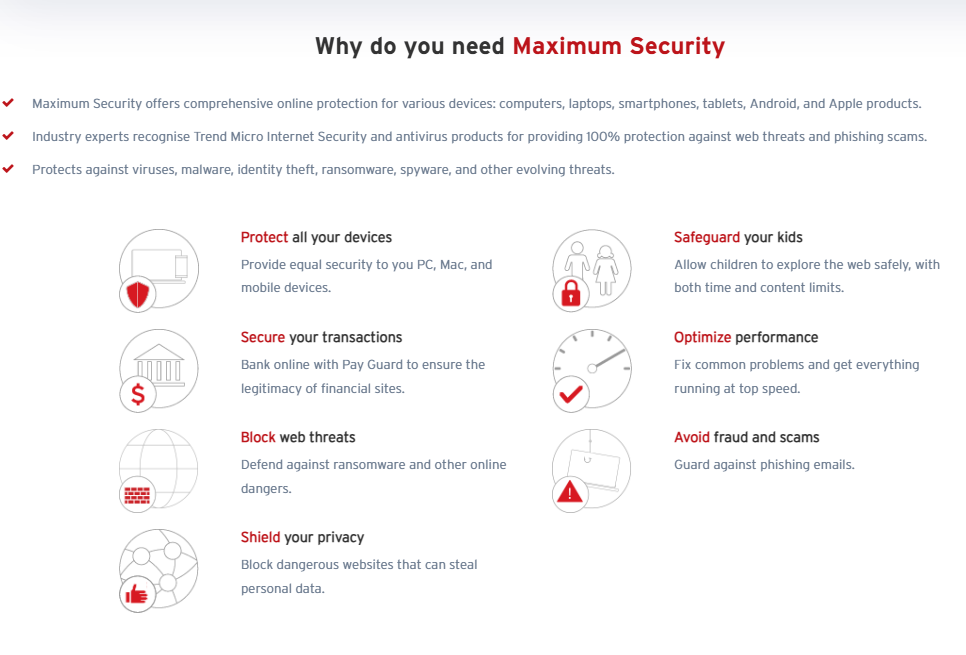 TREND MICRO Maximum Security Antivirus (PC, Laptop, Mac, Mobile Devices ...