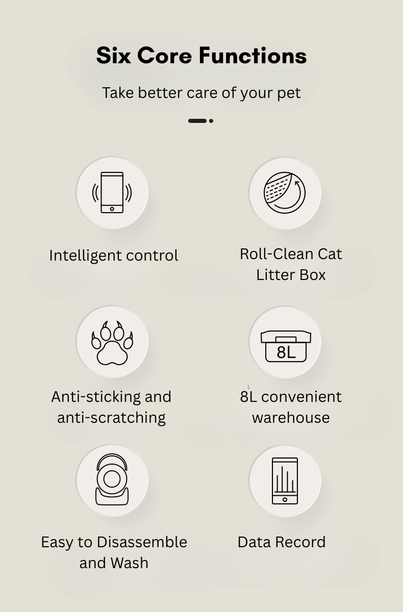 Realmpetz Elspet Smart Cat Litter Box Automatic remote APP control 50L ...