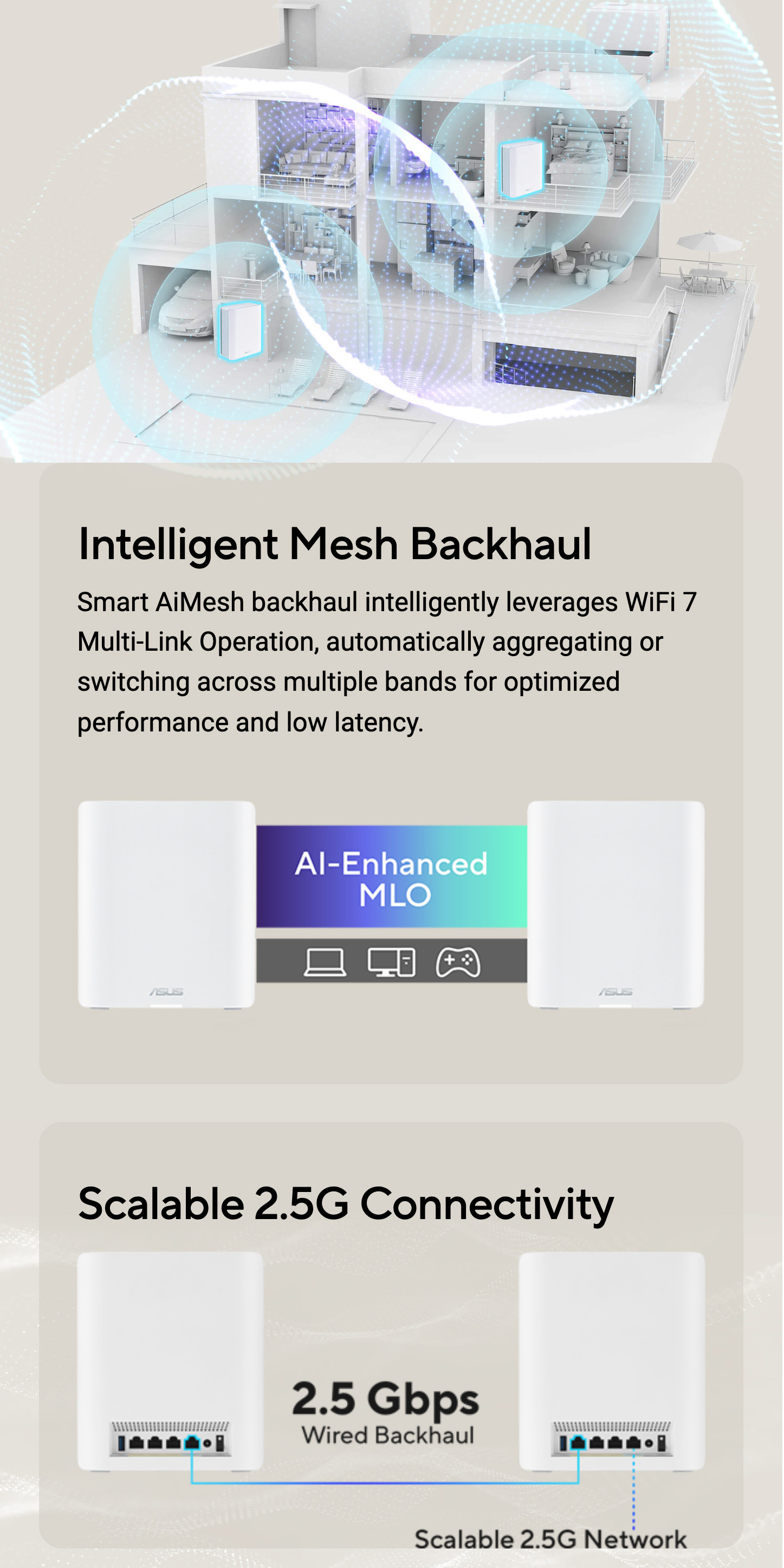 ASUS ZenWiFi BT8 WiFi 7 Tri-Band BE14000 Mesh Router WiFi System AiMesh ...