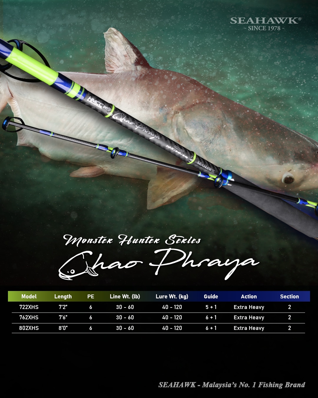 SEAHAWK Chao Phraya Monster Hunter Series Spinning Rod | Shopee Malaysia