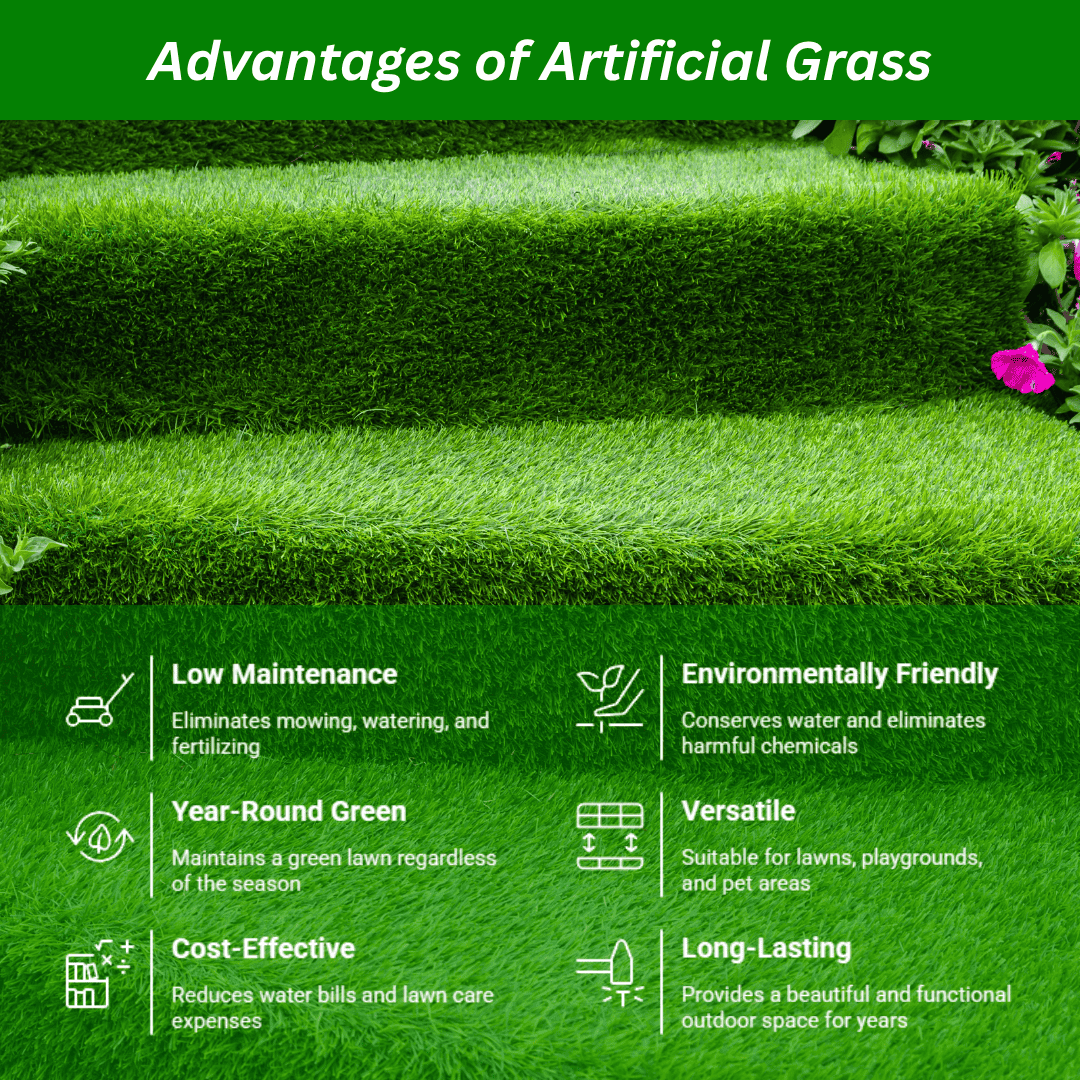 [2m Width] Premium Artificial Grass – Realistic Outdoor Grass Carpet ...