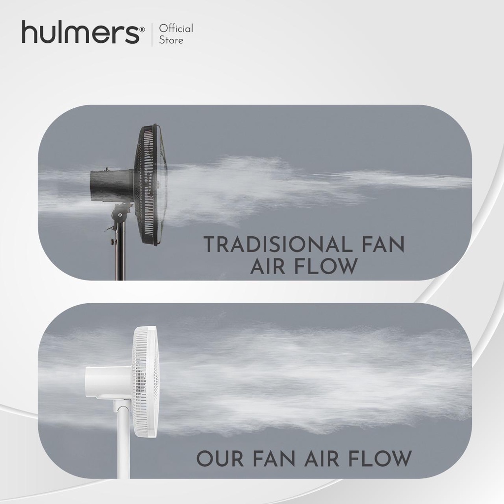 Swiss Thomas 2-in-1 High-Velocity Fan – 15 Blade System | Adjustable ...