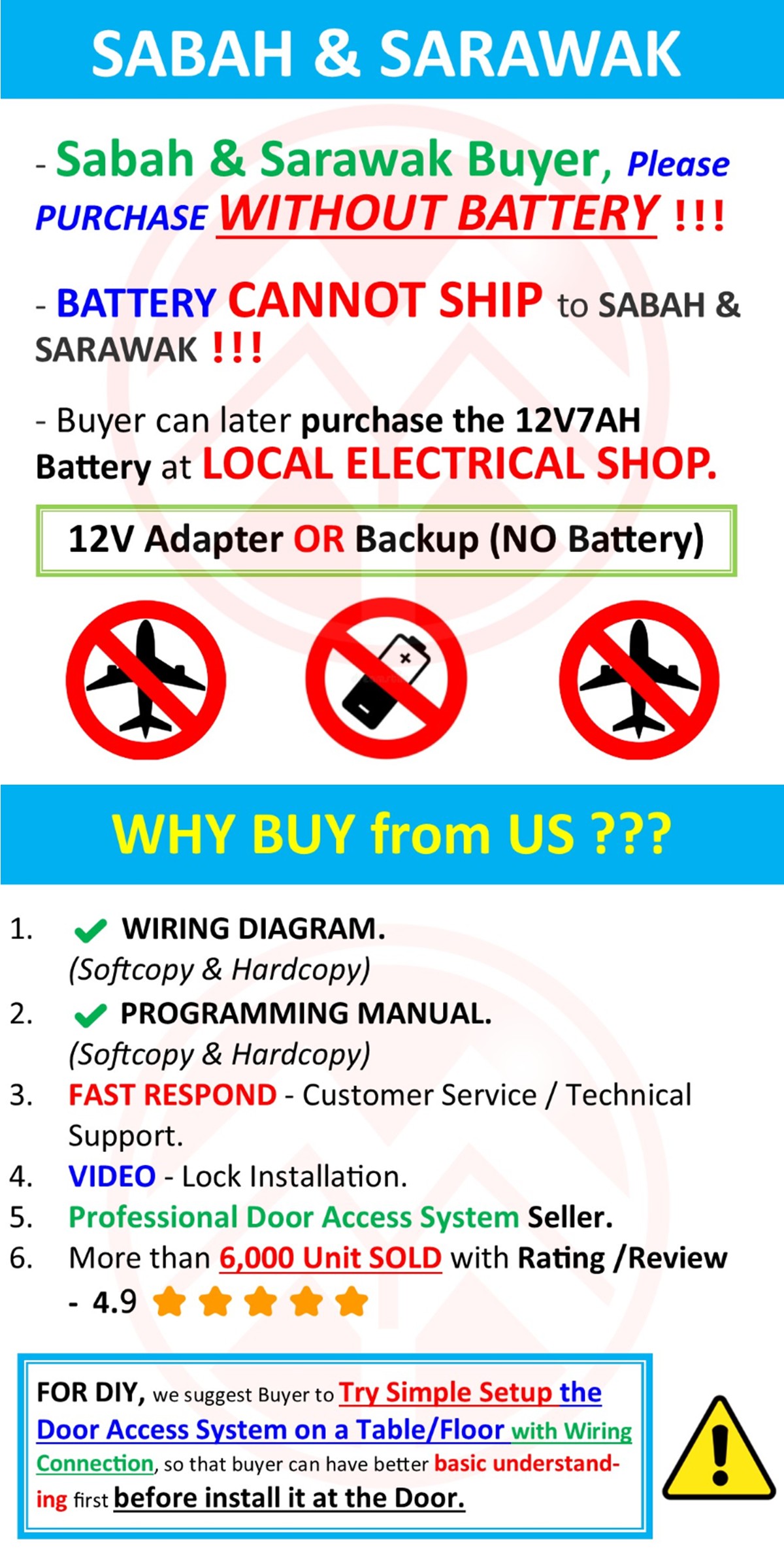 YMY [ NO LOCK, CARD ] K4000 / K4100 / K5000 / K6000 WiFi TUYA APP ...