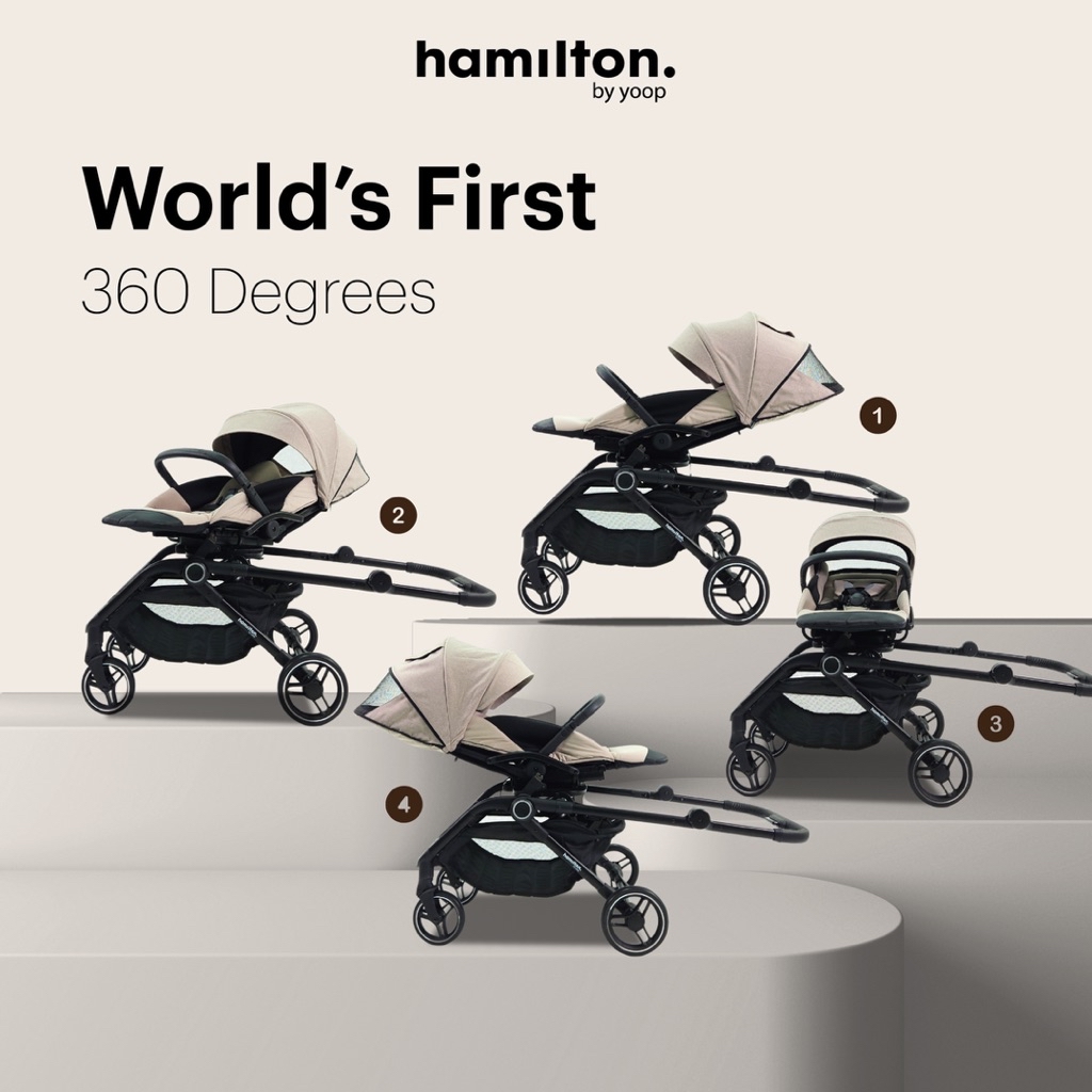 [PROMO] Hamilton T1 360 Turnable Seat Spin 2 Way Facing Stroller ...
