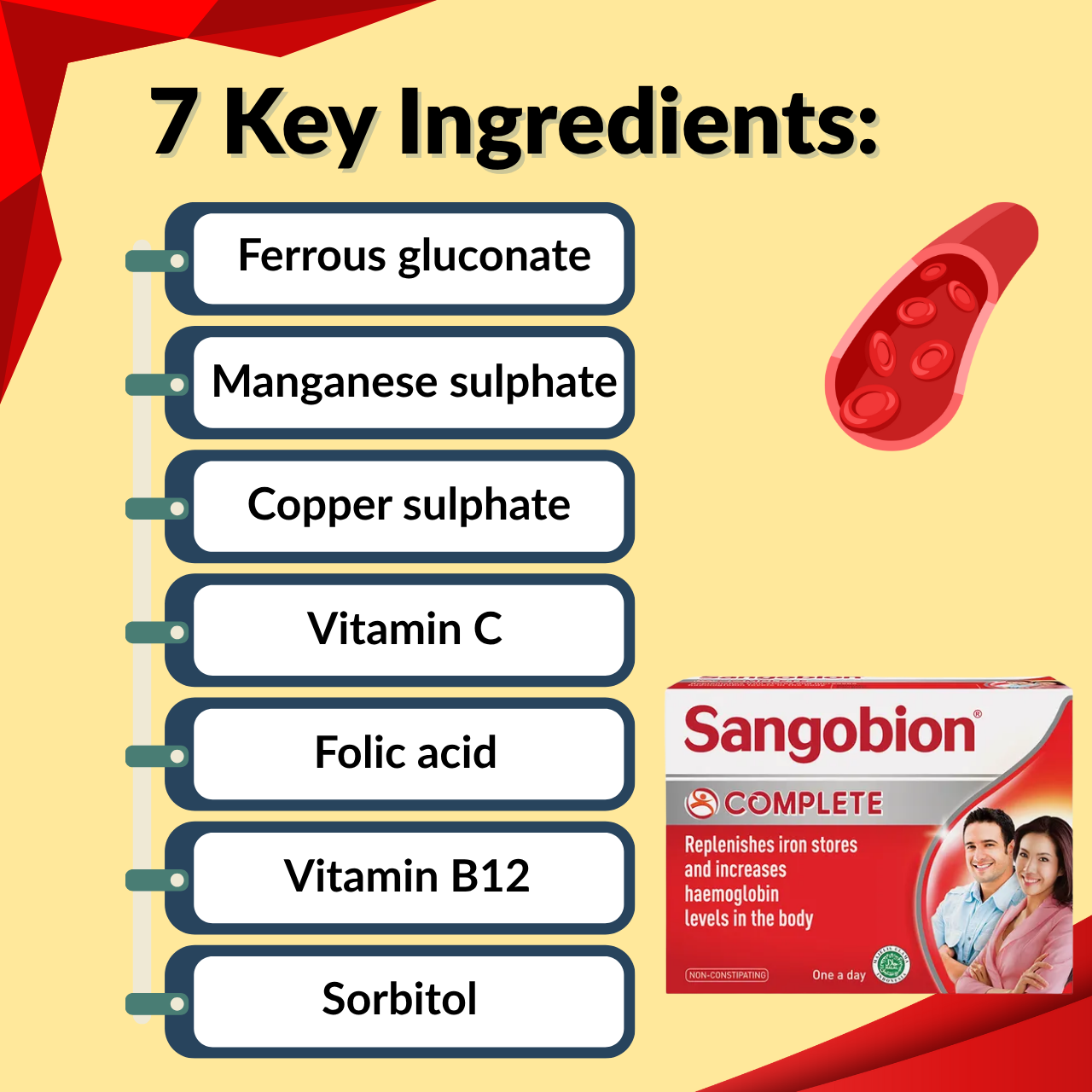 Sangobion Complete Capsule 4's | Shopee Malaysia