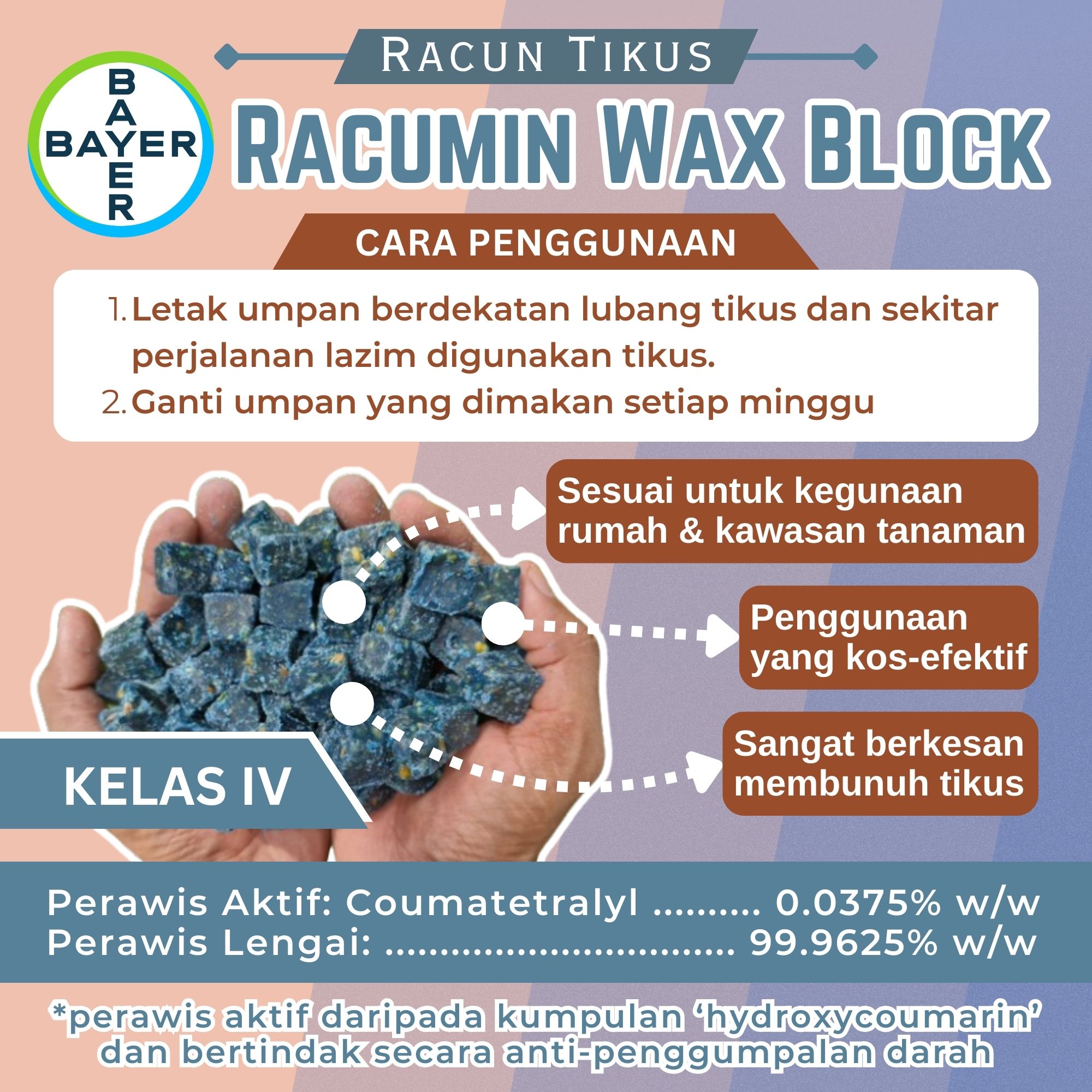Bayer Racumin Wax Block 1kg Rat Bait Poison Coumatetrayl Rodenticide ...