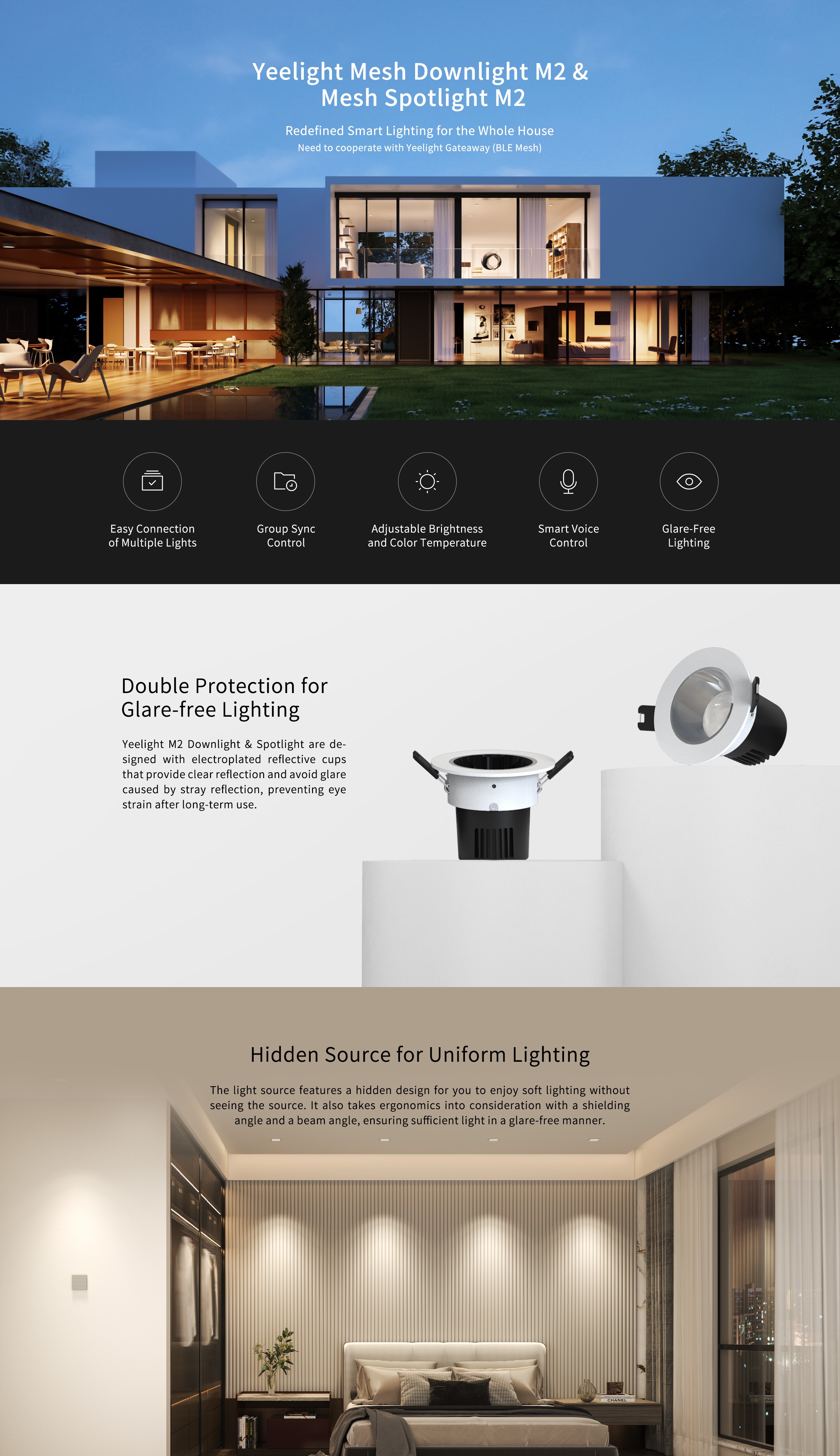 Yeelight Smart Mesh Spotlight M2 WiFi APP Smart Control work with Mesh ...