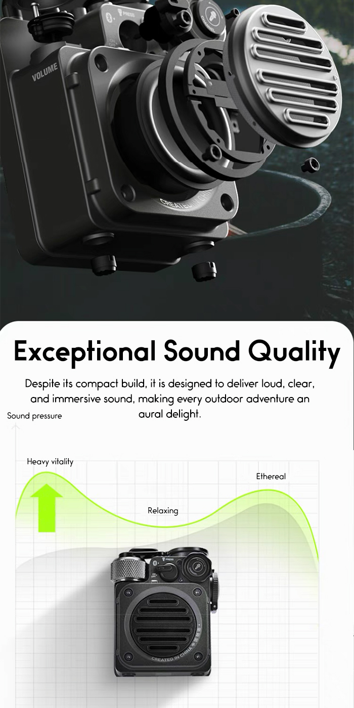 MUZEN WILD MINI Rugged Outdoor Portable Bluetooth Speaker Waterproof ...