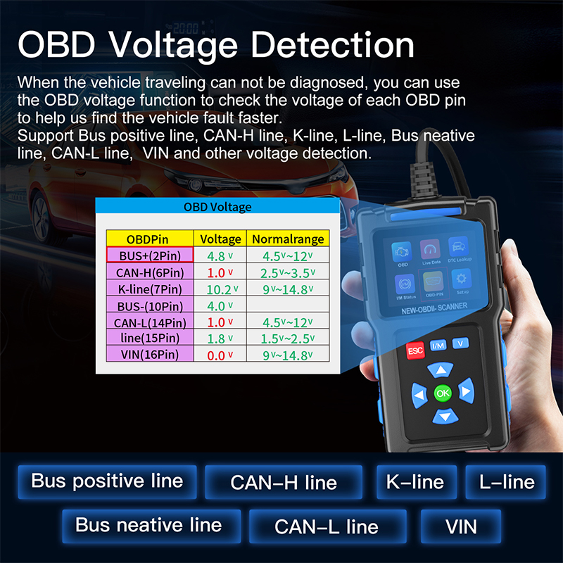 T300 OBD2 Car Scanner Perodua Proton Troubleshooter Diagnostic Fault ...