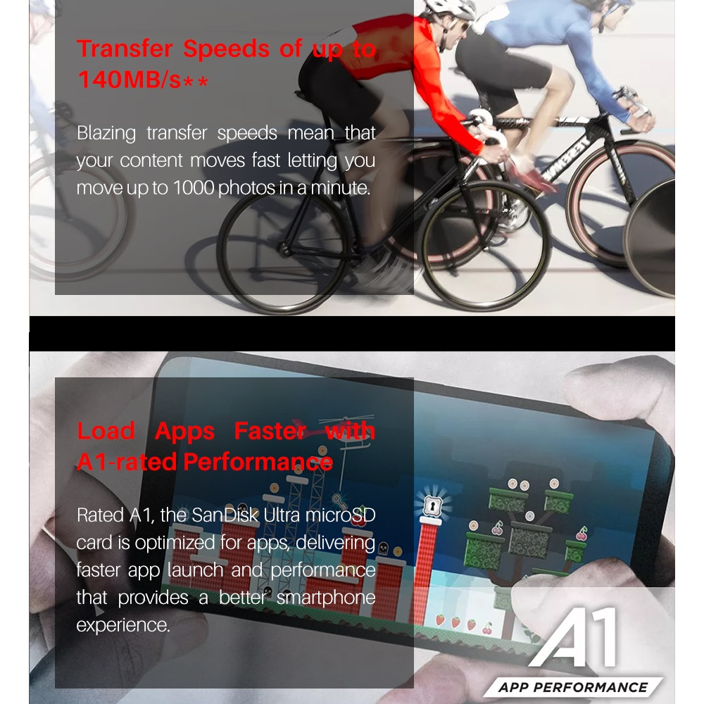 SanDisk Micro SD Memory Card Ultra Class 10 (64GB/128GB/256GB/512GB