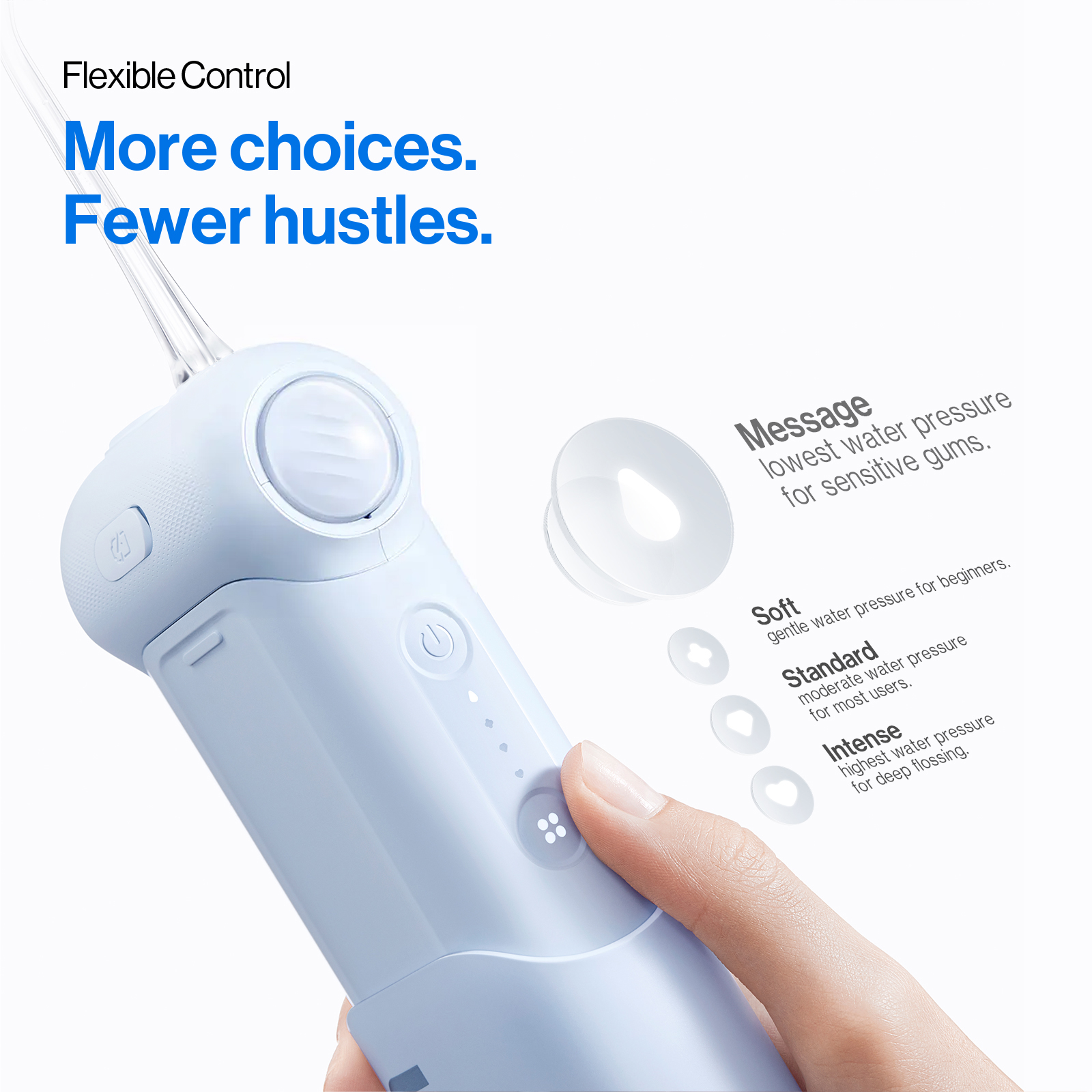 usmile C10/CY1 Portable Dental Flosser | ComfyStream | 95 Days Battery ...