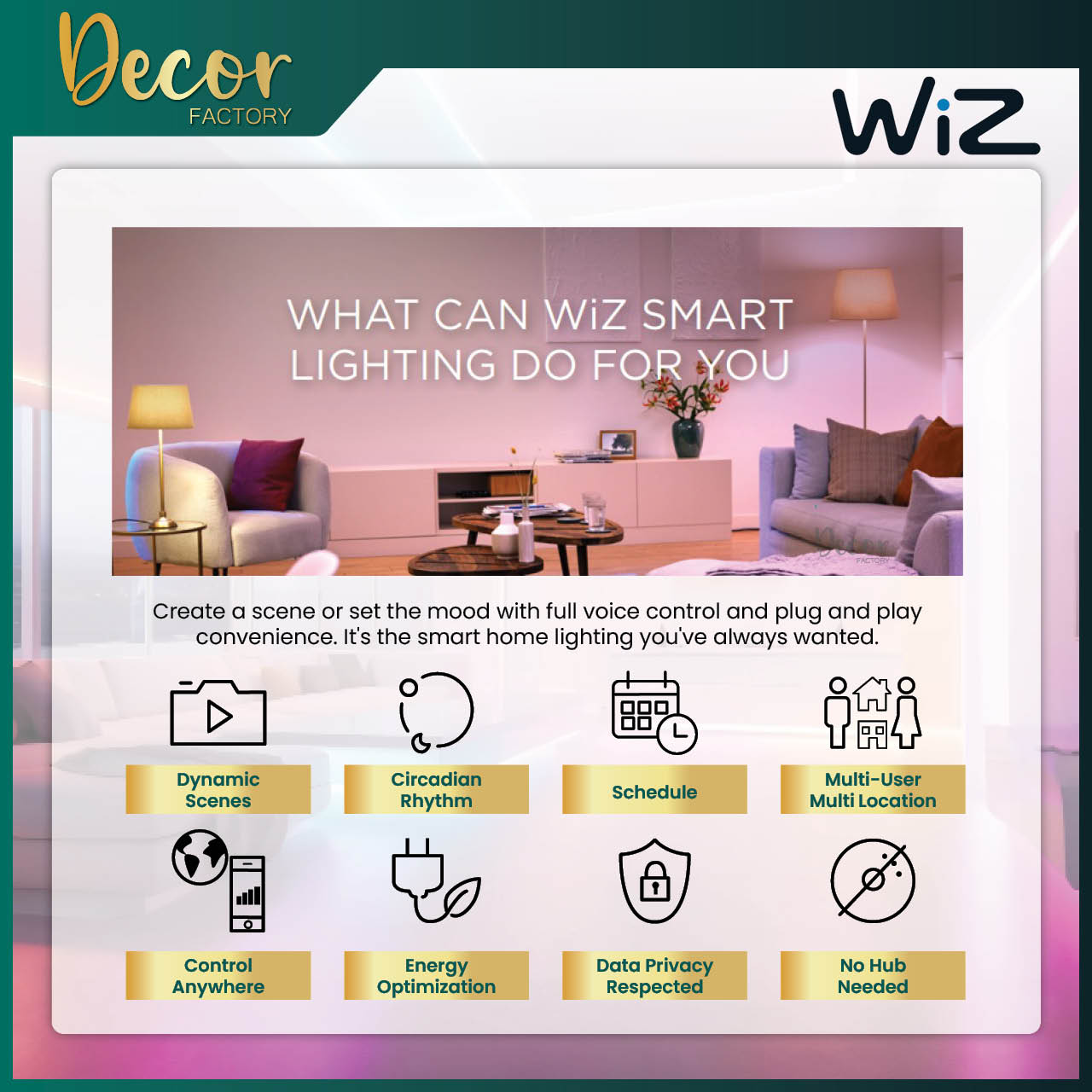 PHILIPS WIZ LED STRIP LIGHT 1M Extension / 2M Starter Kit / 4M Strip ...