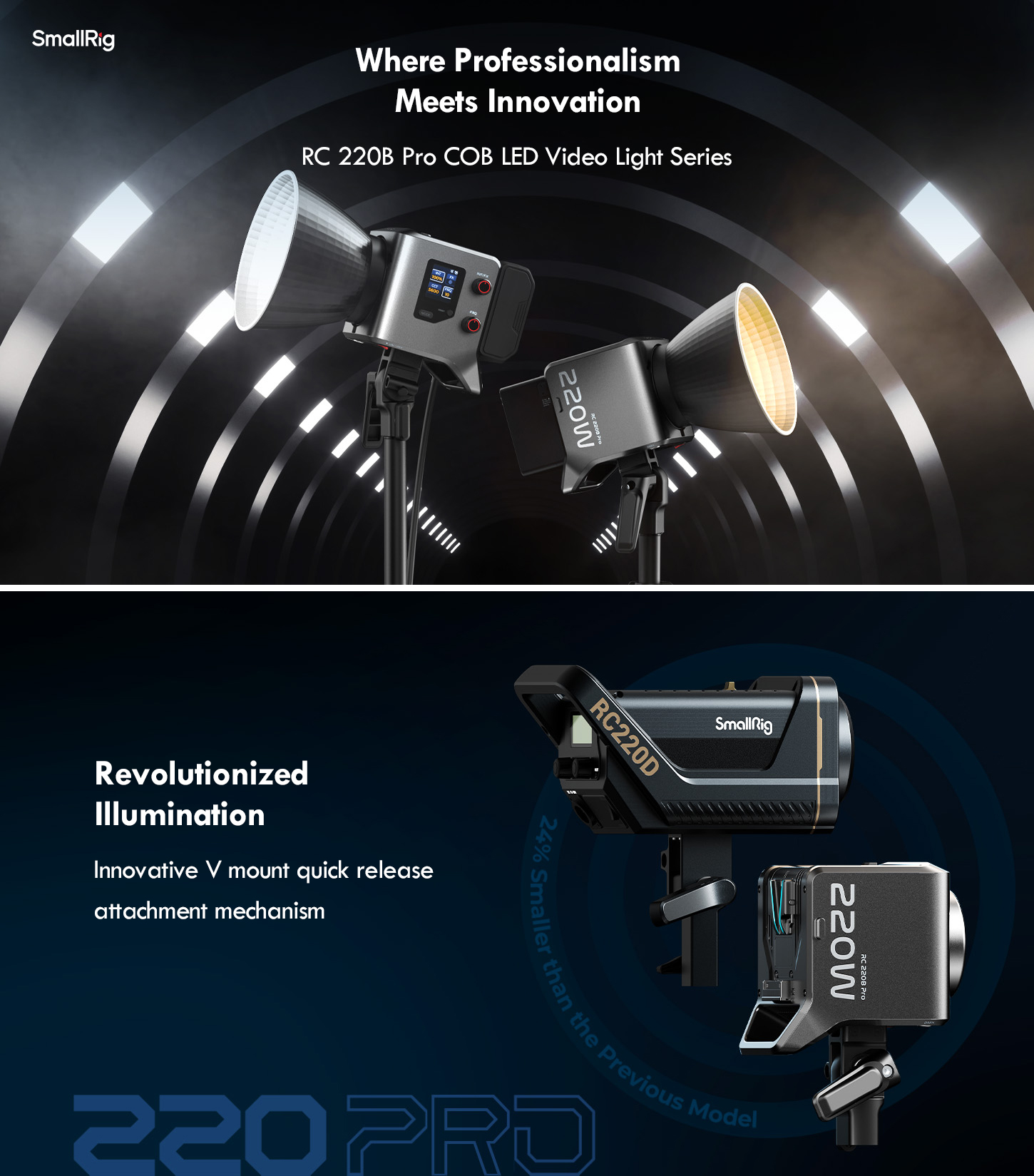 SMALLRIG RC220B PRO / RC220D PRO COB LED VIDEO LIGHT (UK) (4622 ...
