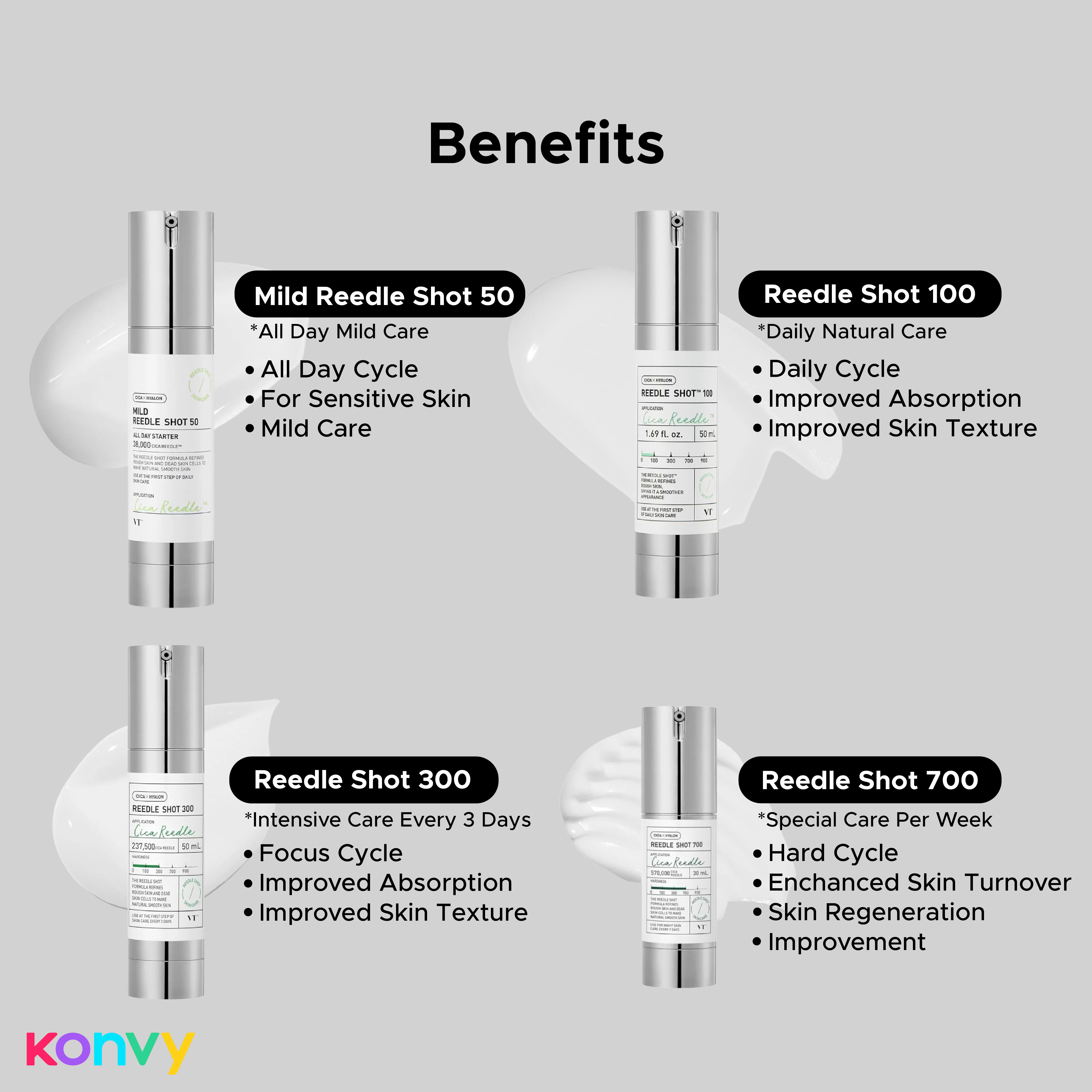 VT COSMETICS VT REEDLE SHOT (4 TYPES TO CHOOSE) | Shopee Malaysia