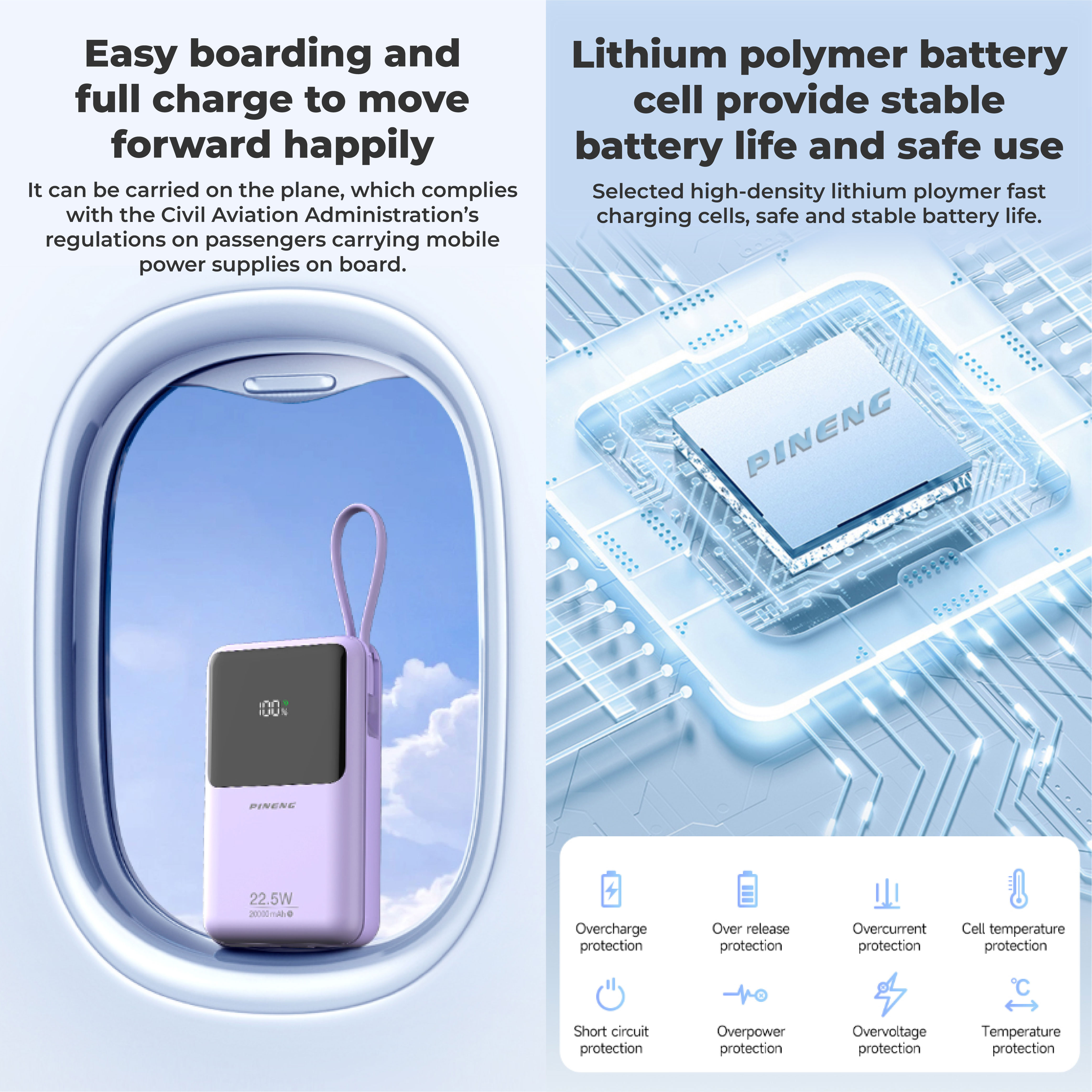 [3C Certified] Pineng PN-892PD 20000mAh 22.5W Fast Charge Powerbank w ...