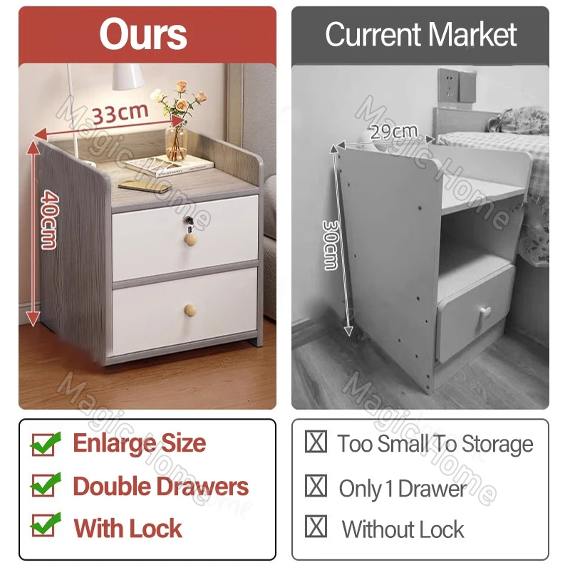 Magic Home-Minimalist Bedside Table With Locked Bedside Table With ...