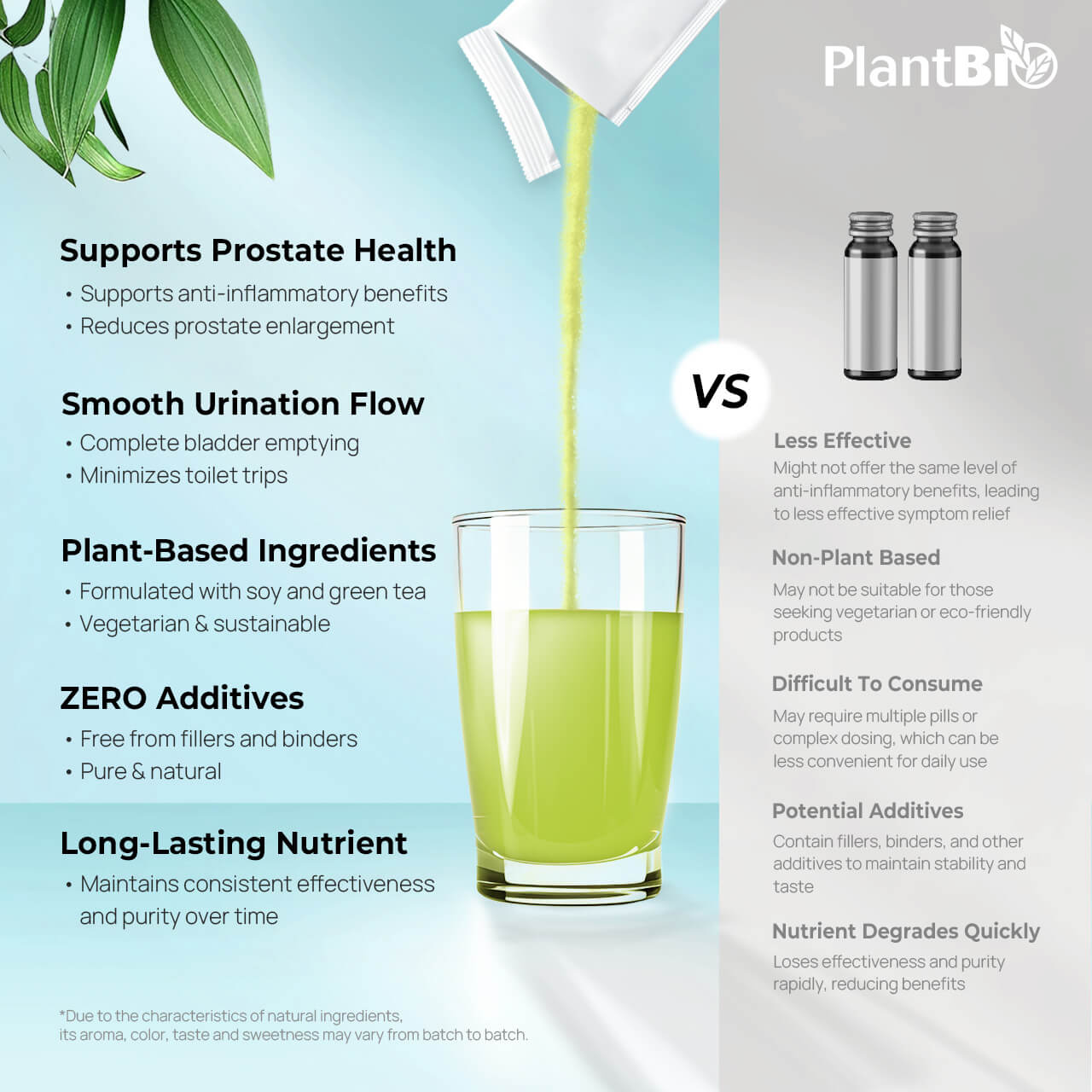 Therabio VProsta - Plant-Based Prostate Health Supplement (Prostat ...