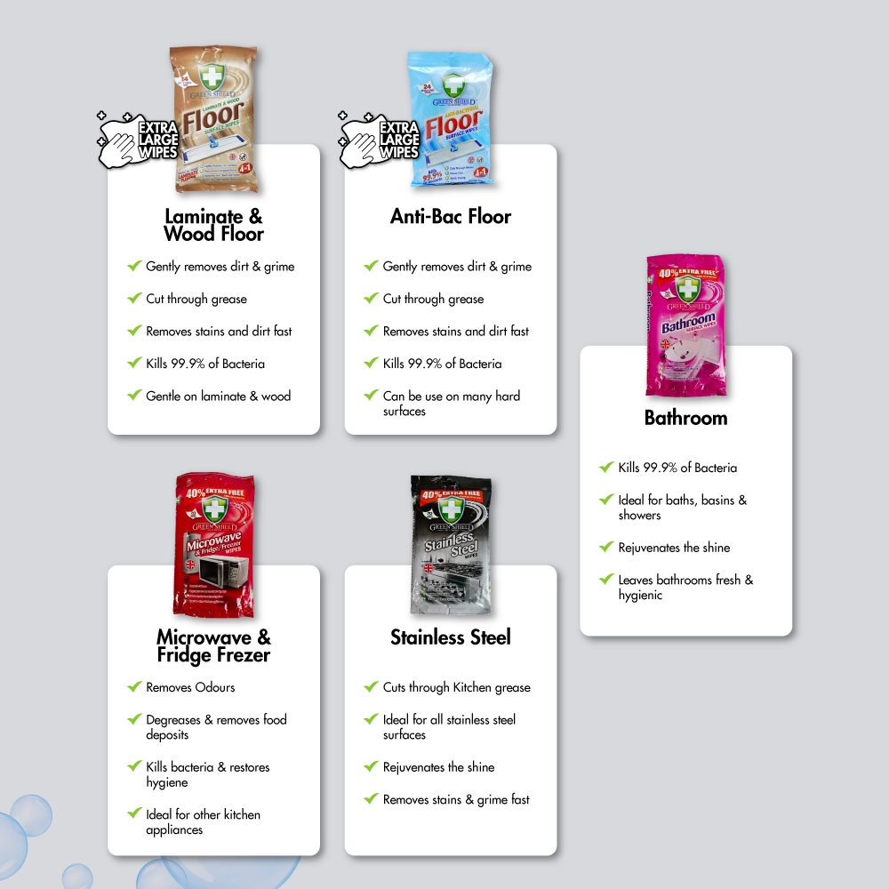 [Made in UK] HOUZE - Greenshield Household Cleaning Wipes | Shopee Malaysia