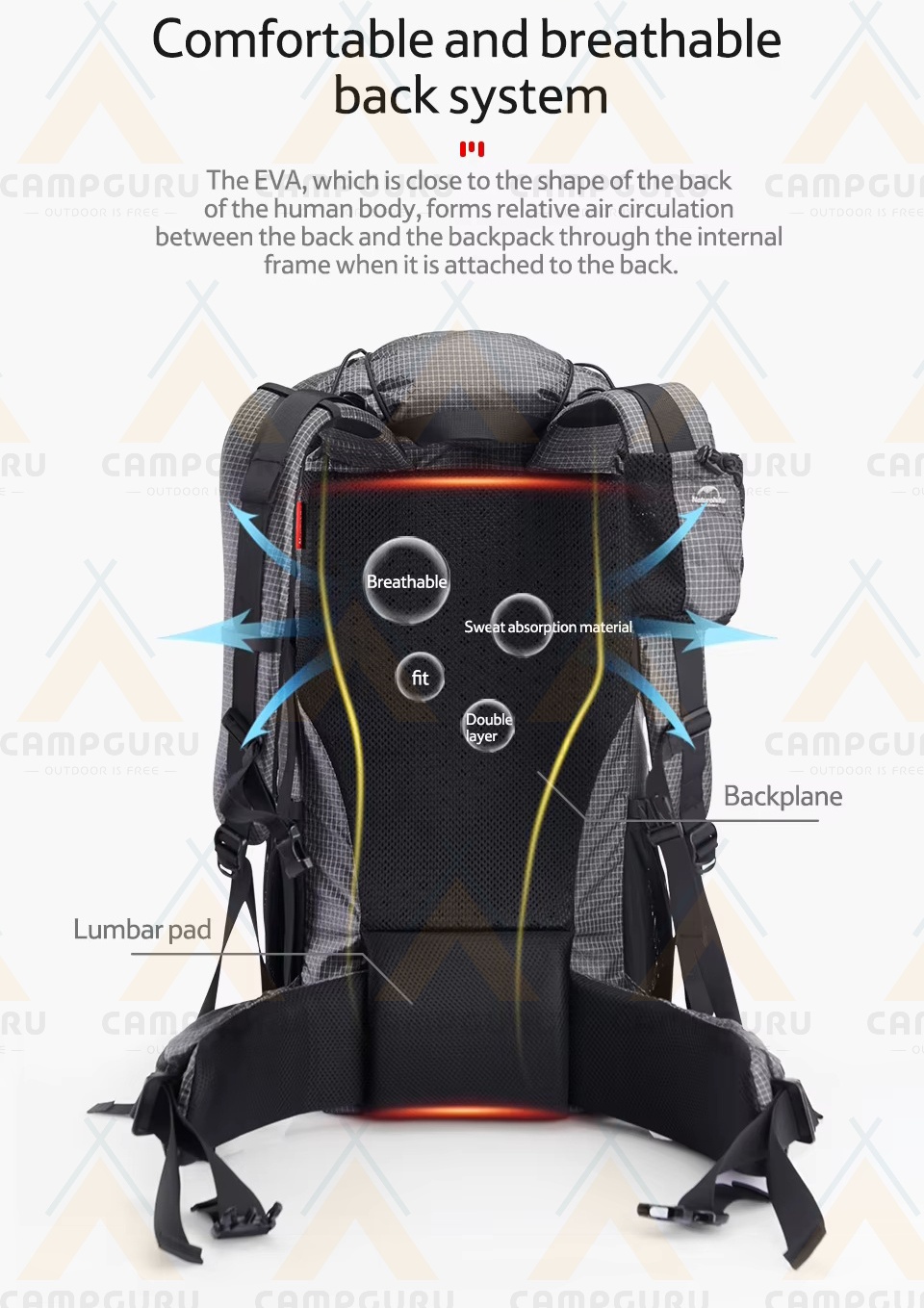 Naturehike 60+5L Rock Hiking Backpack Polymer Fabric with Rain Cover ...