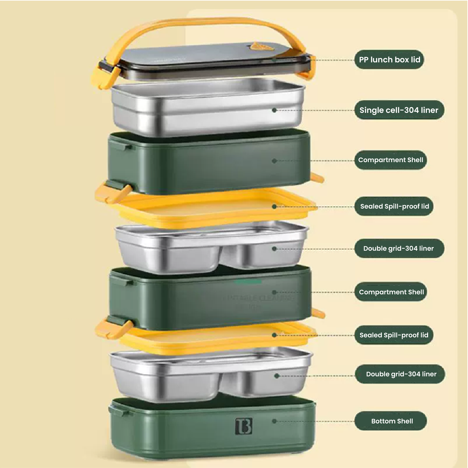 Stainless Steel Lunch Box Bento Food Container Food Carrier Thermal ...