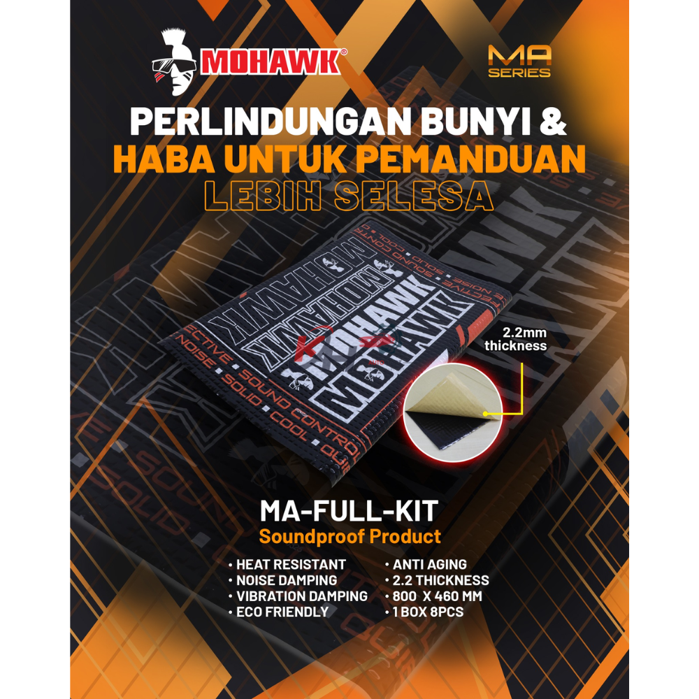 *Free Roller MOHAWK SOUNDPROOF DAMPING【46CM x 80CM】Car Audio Sound ...