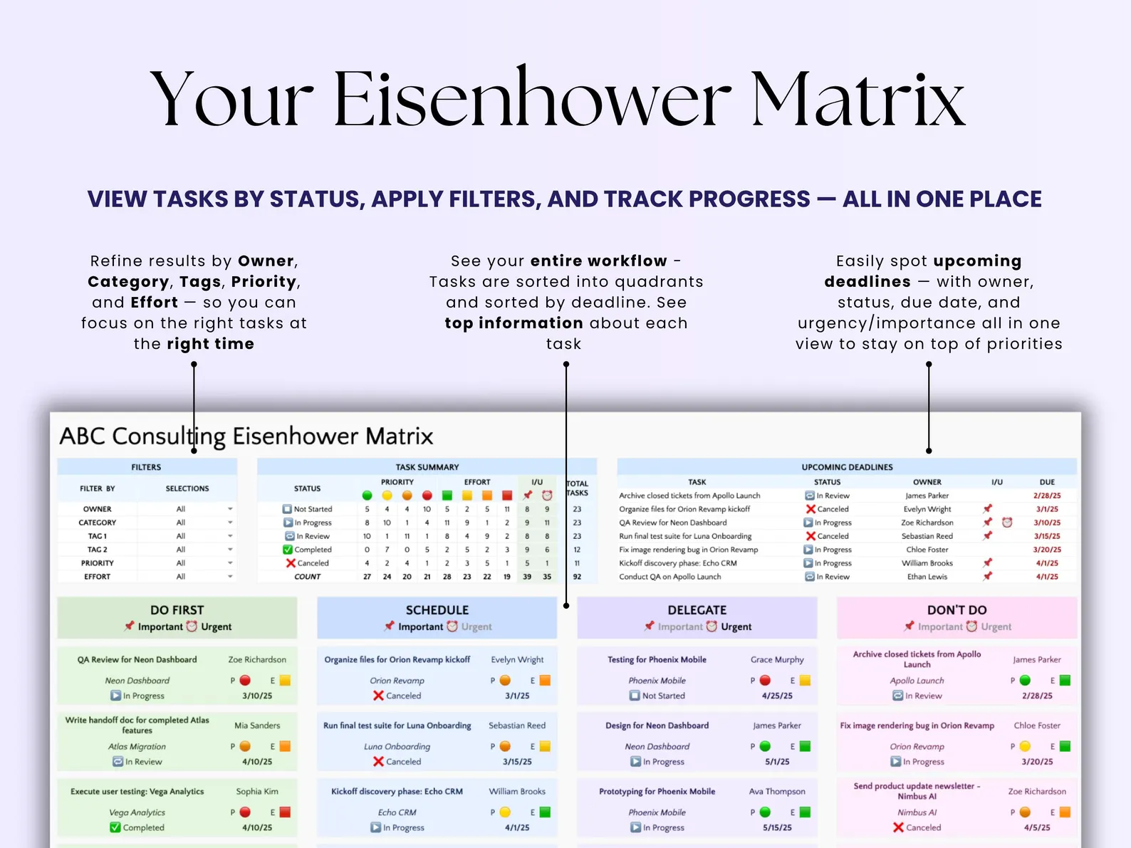 Eisenhower Matrix Excel Decision Matrix Google Sheets Task Priority ...