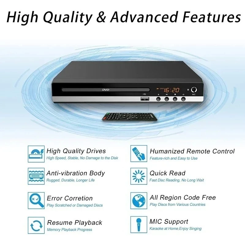 Multiple Playback DVD Player Multi Region WITH USB ADH CD SVCD VCD Disc ...