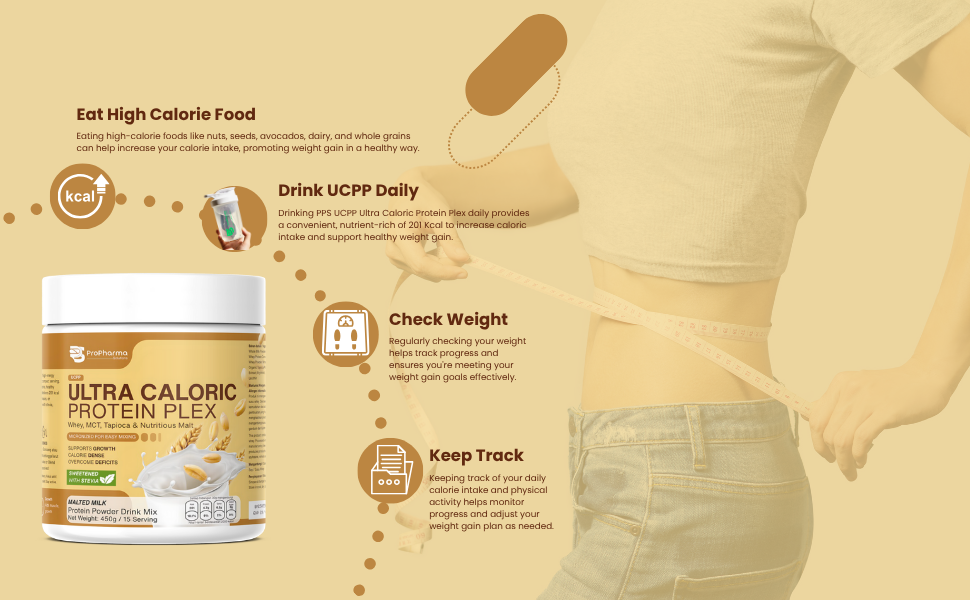 PPS UCPP Ultra Caloric Protein Plex | Malted Milk | Weight Gainer 450g ...