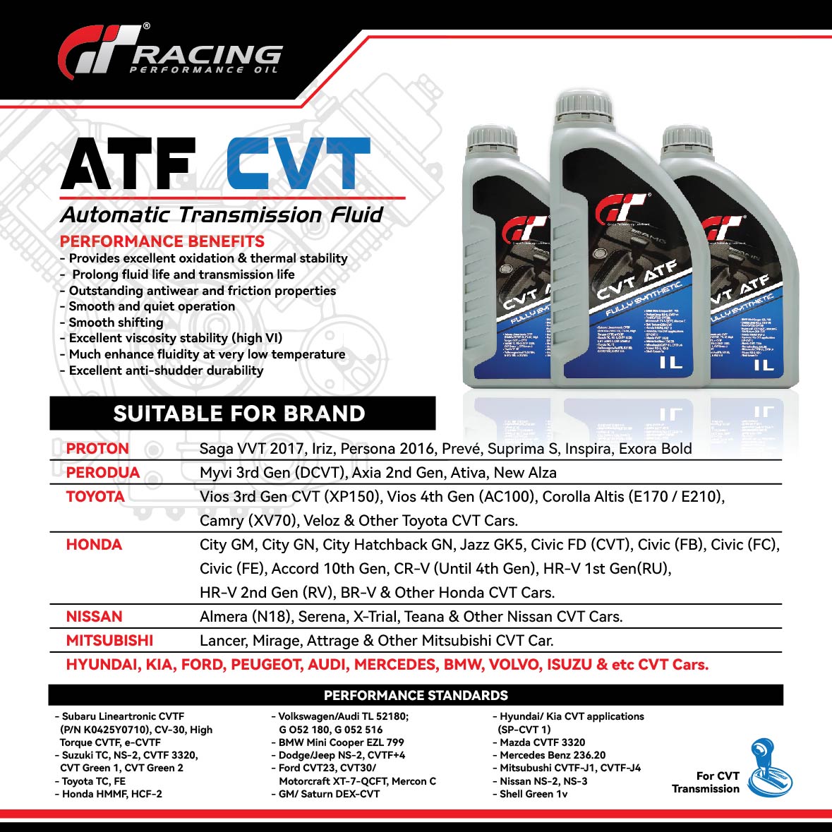 GT ATF CVT Automatic Transmission Fluid Fully Synthetic 1L - Minyak ...