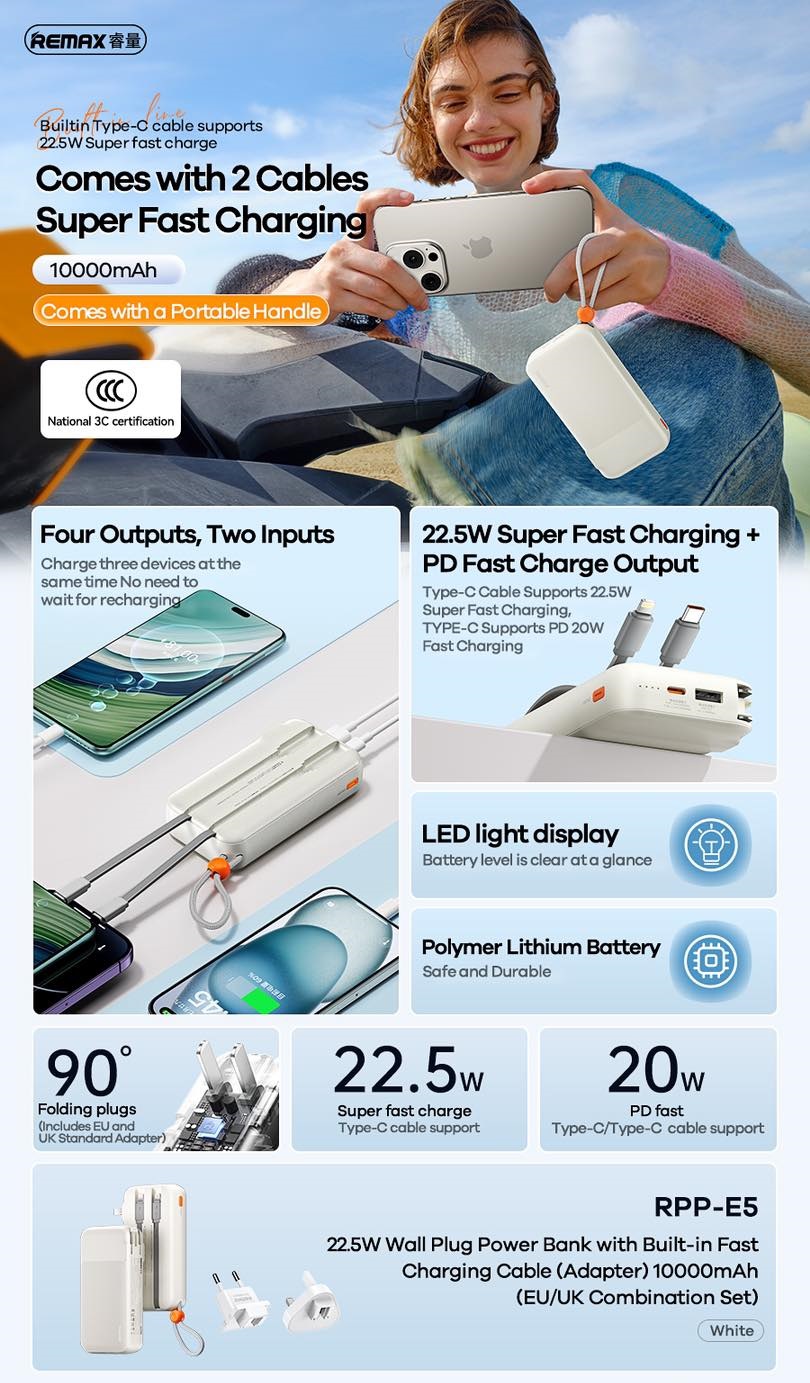 Remax RPP-E5 10000mAh / RPP-E6 20000mAh Powerbank Fast Charging 22.5W ...