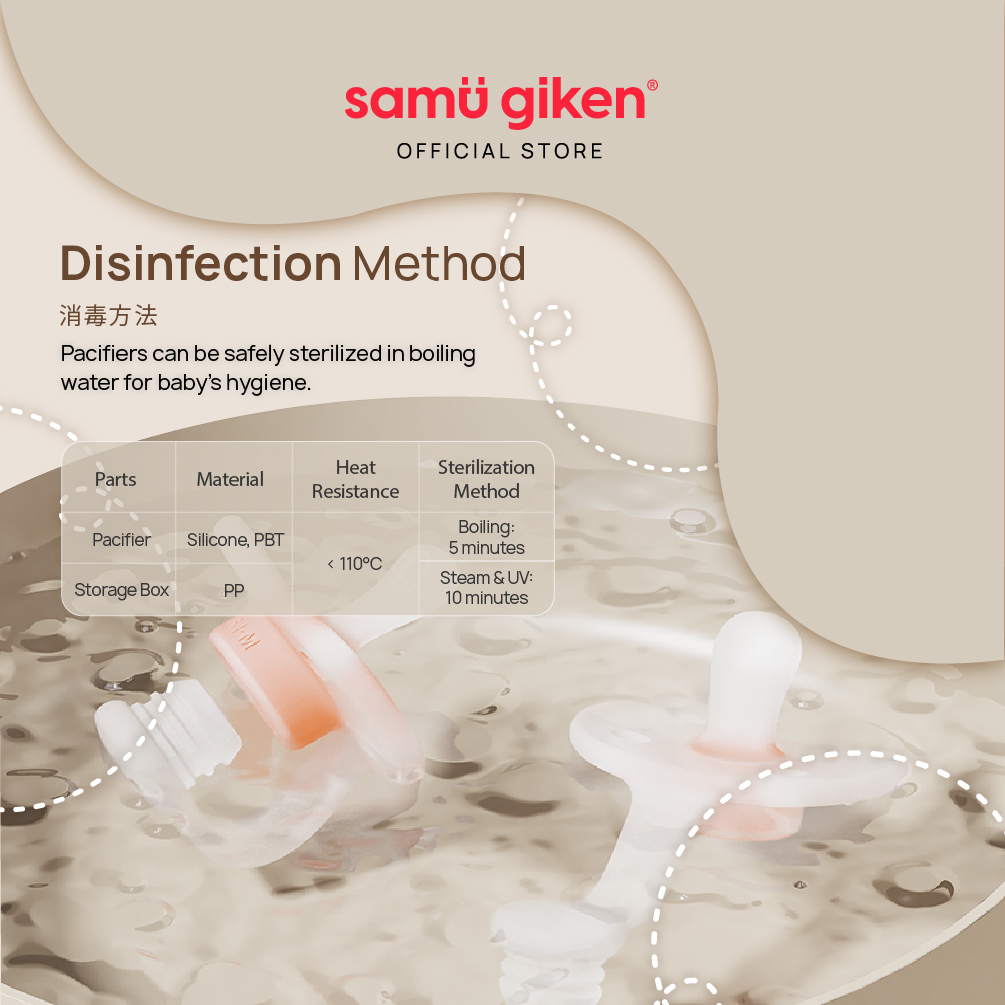 Samu Giken Duoflex Puting Bayi | Pacifier 0-6 Months & 6 Months+, Model ...