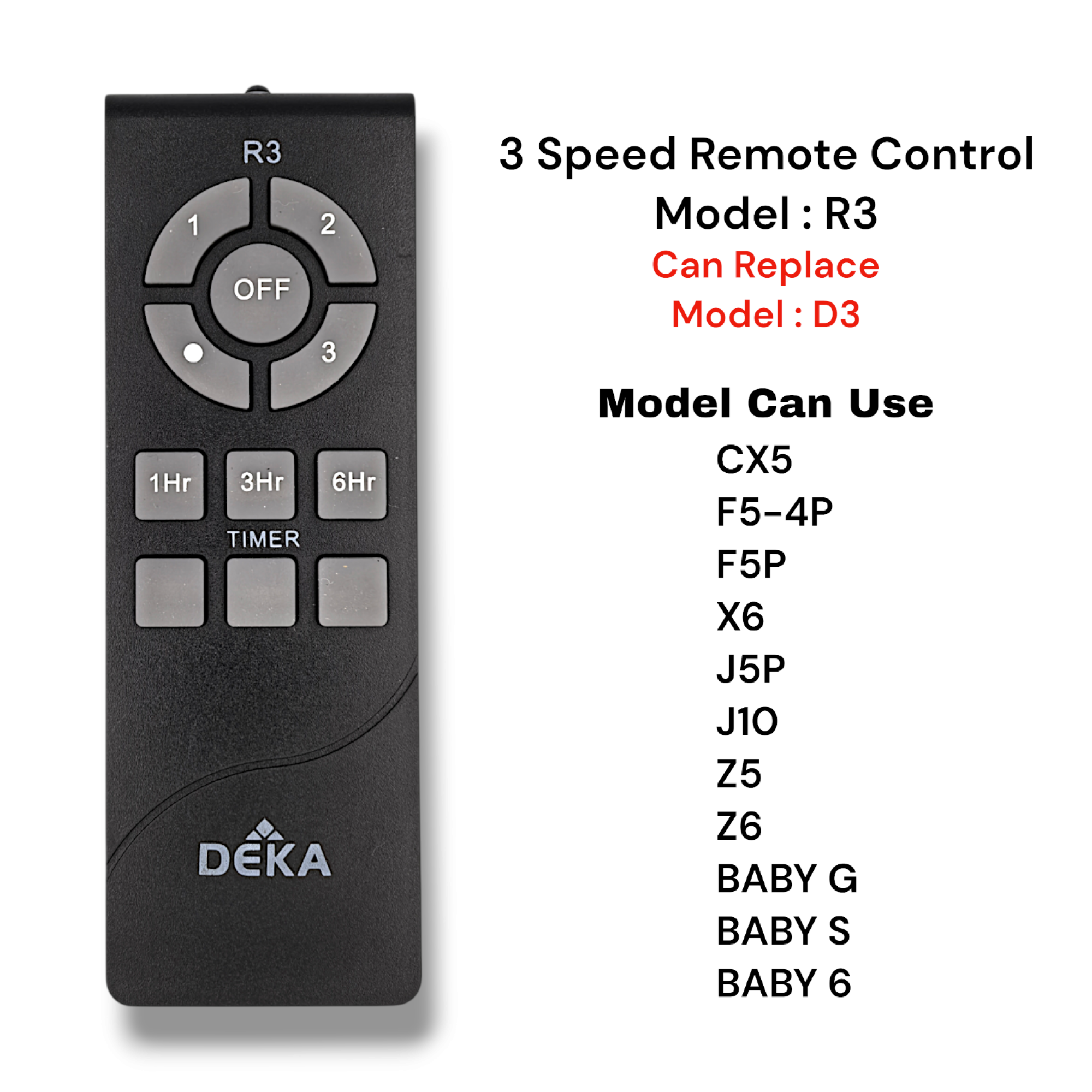 Deka Ac Motor Ceiling Fan Remote Control R3 Alat Kawalan Jauh ##Deka ...