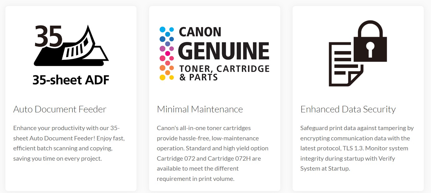 Canon imageCLASS MF284DW Monochrome Printer with Duplex Print, Scan ...