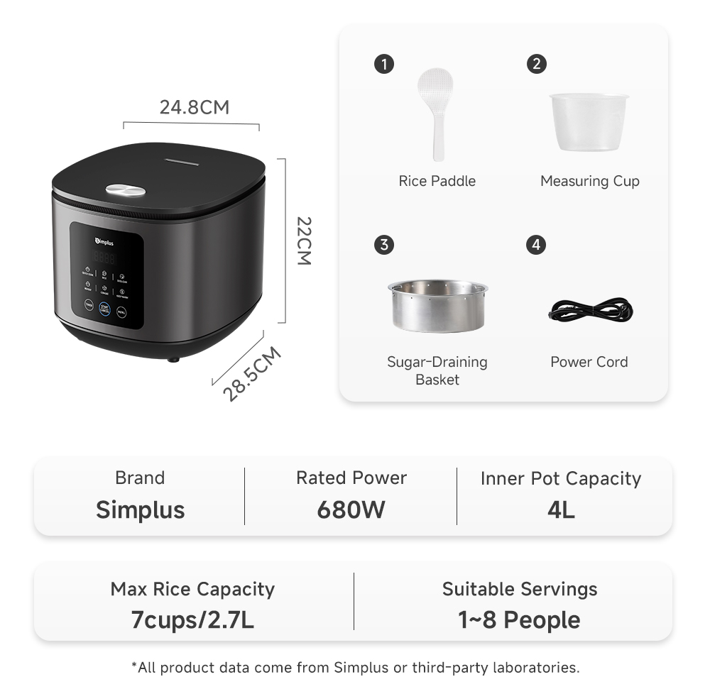 Simplus 4L Rice Cooker | Low Sugar Low Carbon | 6 Preset Programs | 24H ...