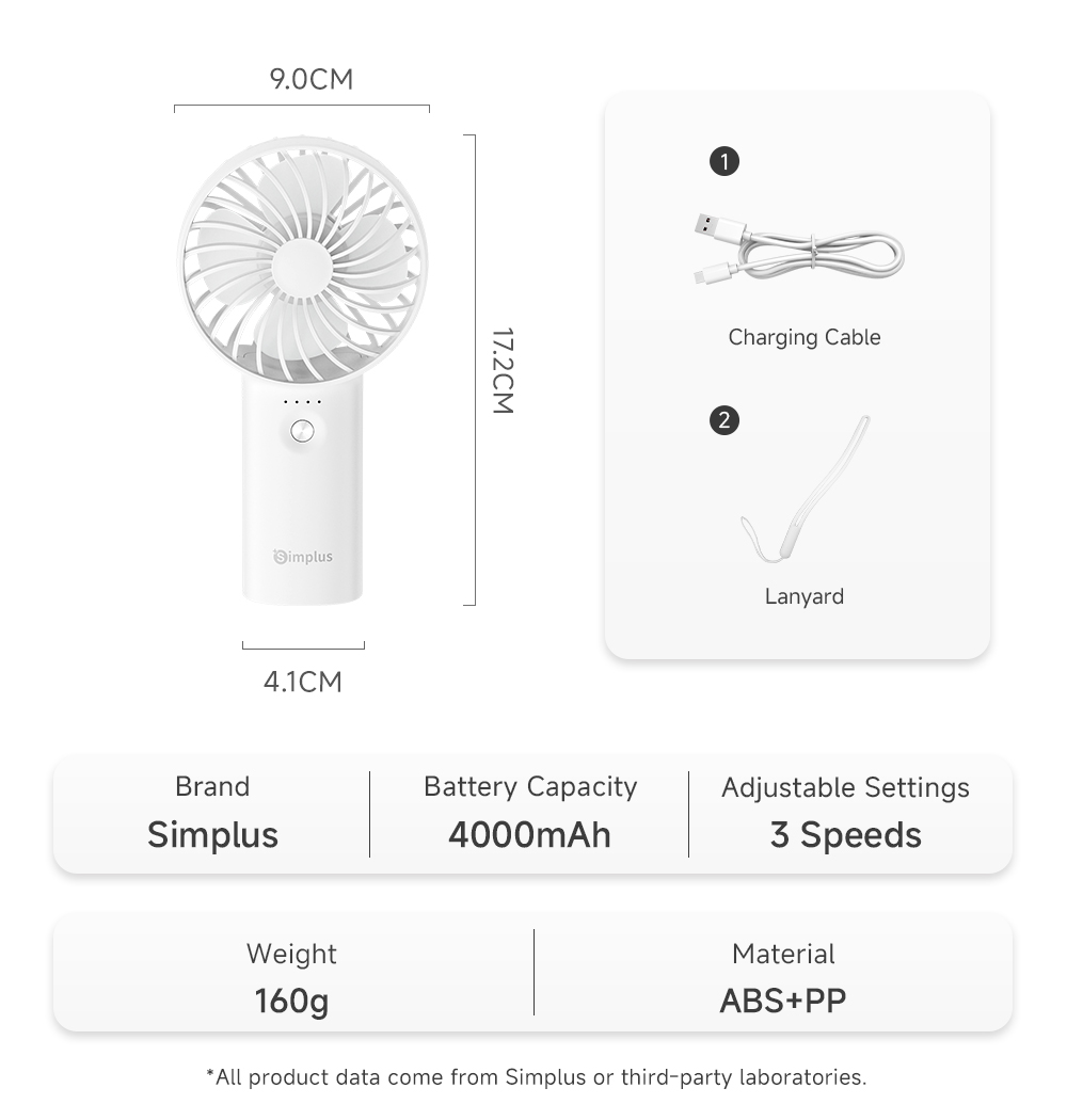 Simplus Small Fan Handheld Mini Electric Portable 160g 3 LevelsType-C ...