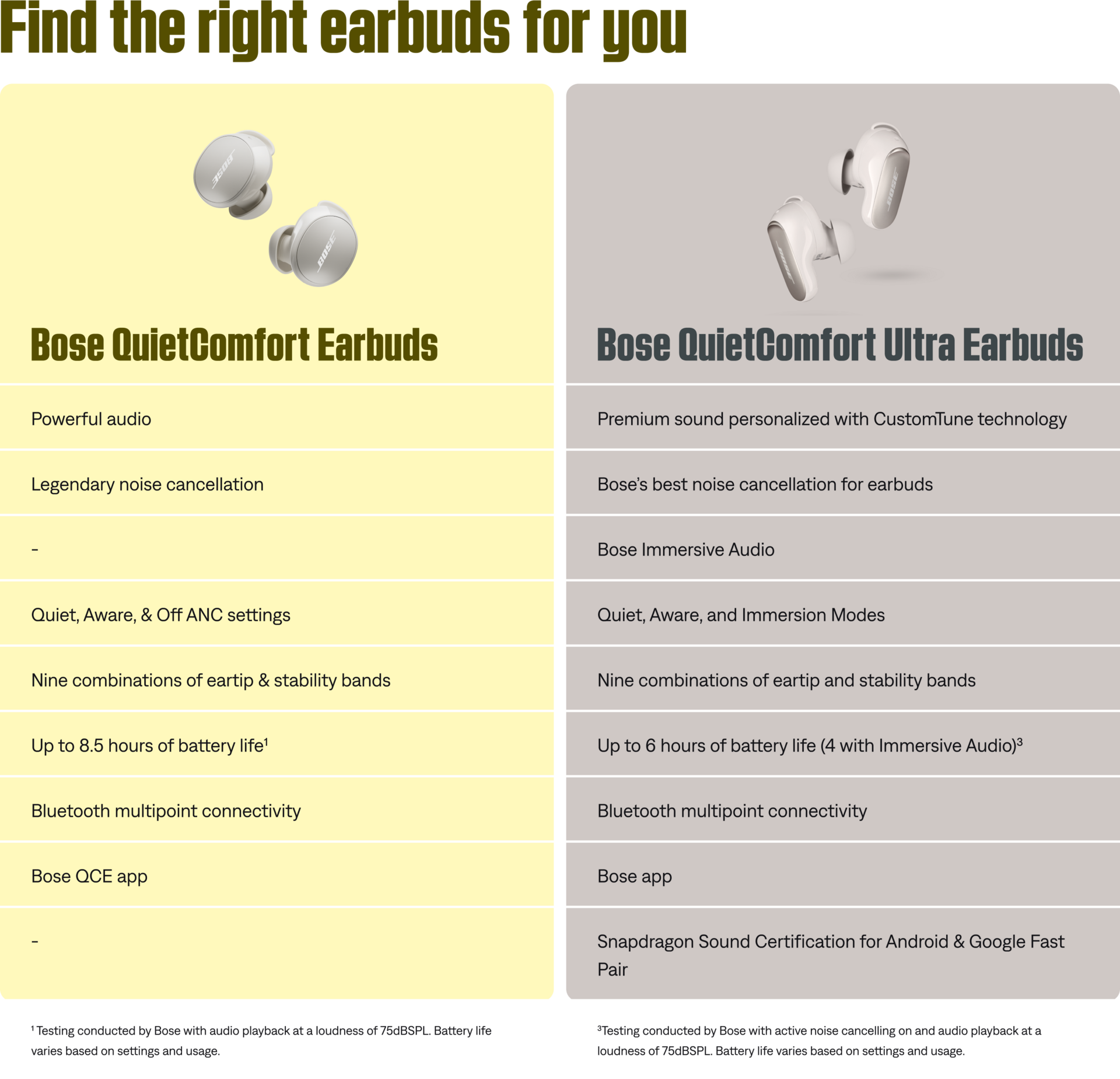 (NEW) Bose QuietComfort Earbuds