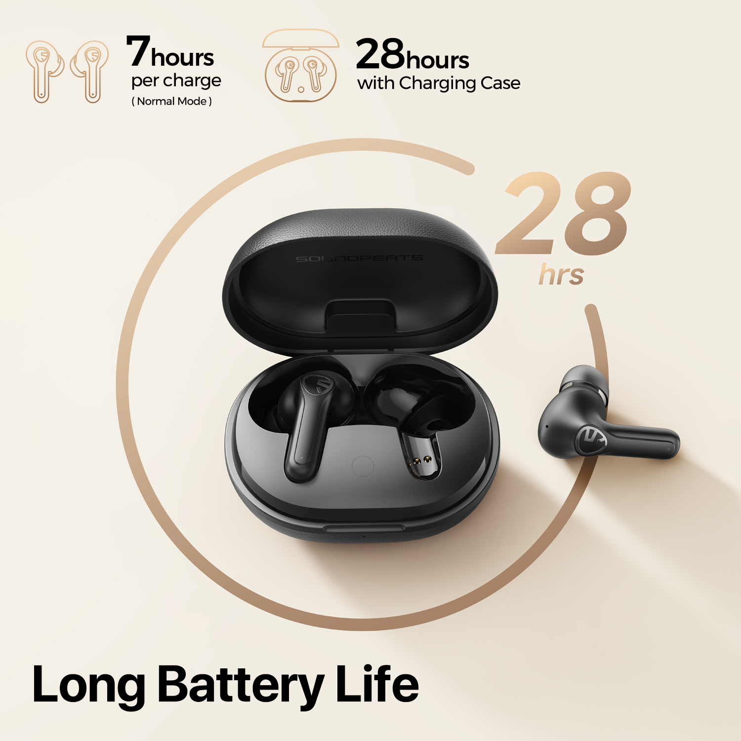 Gadgetoo Soundpeats T3 Pro Anc Earbuds With 6 Month'S Warranty