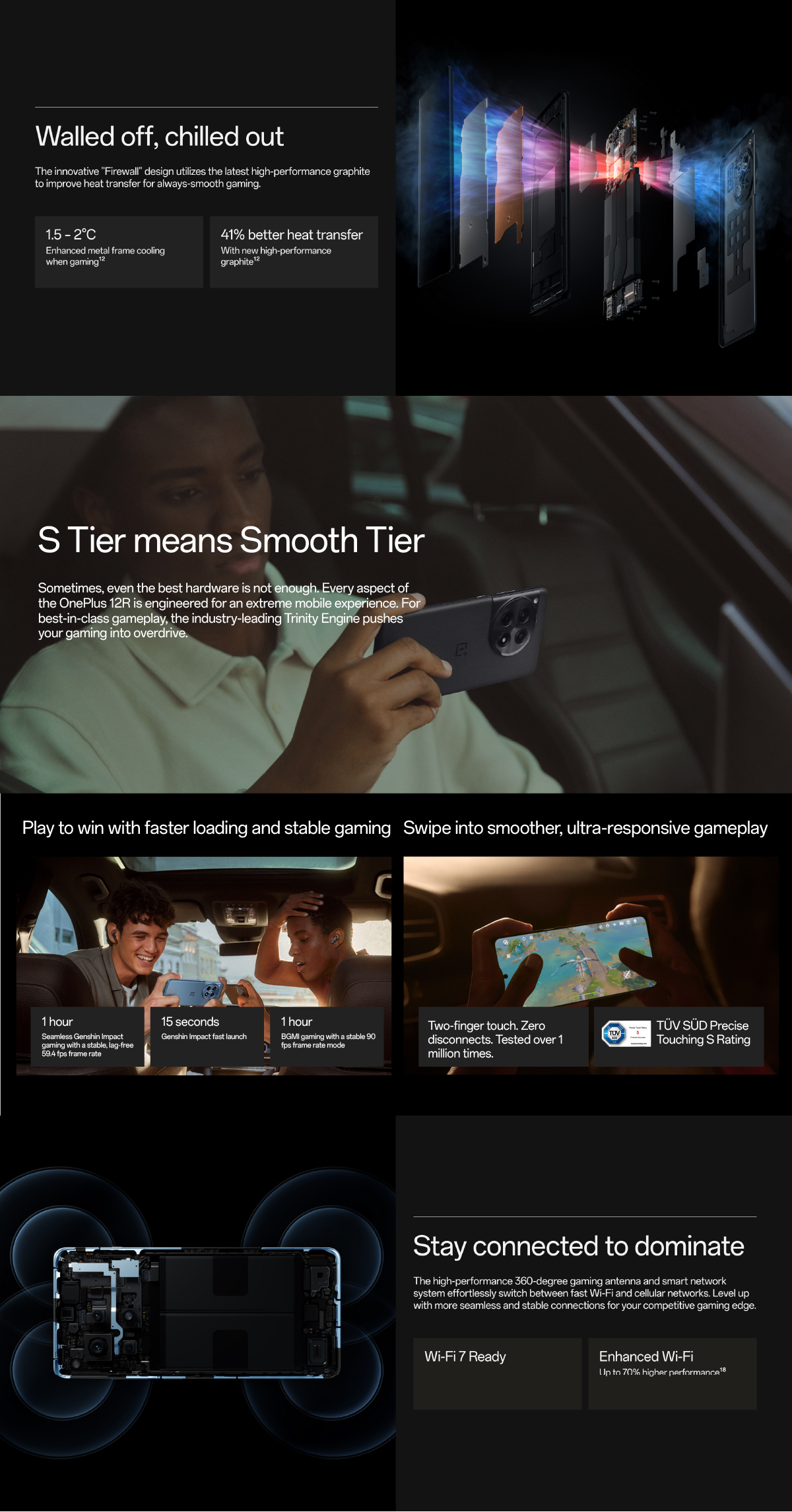 OnePlus 12R 16GB + 256GB | 1.5K 120Hz Super Fluid AMOLED | Snapdragon 8 ...
