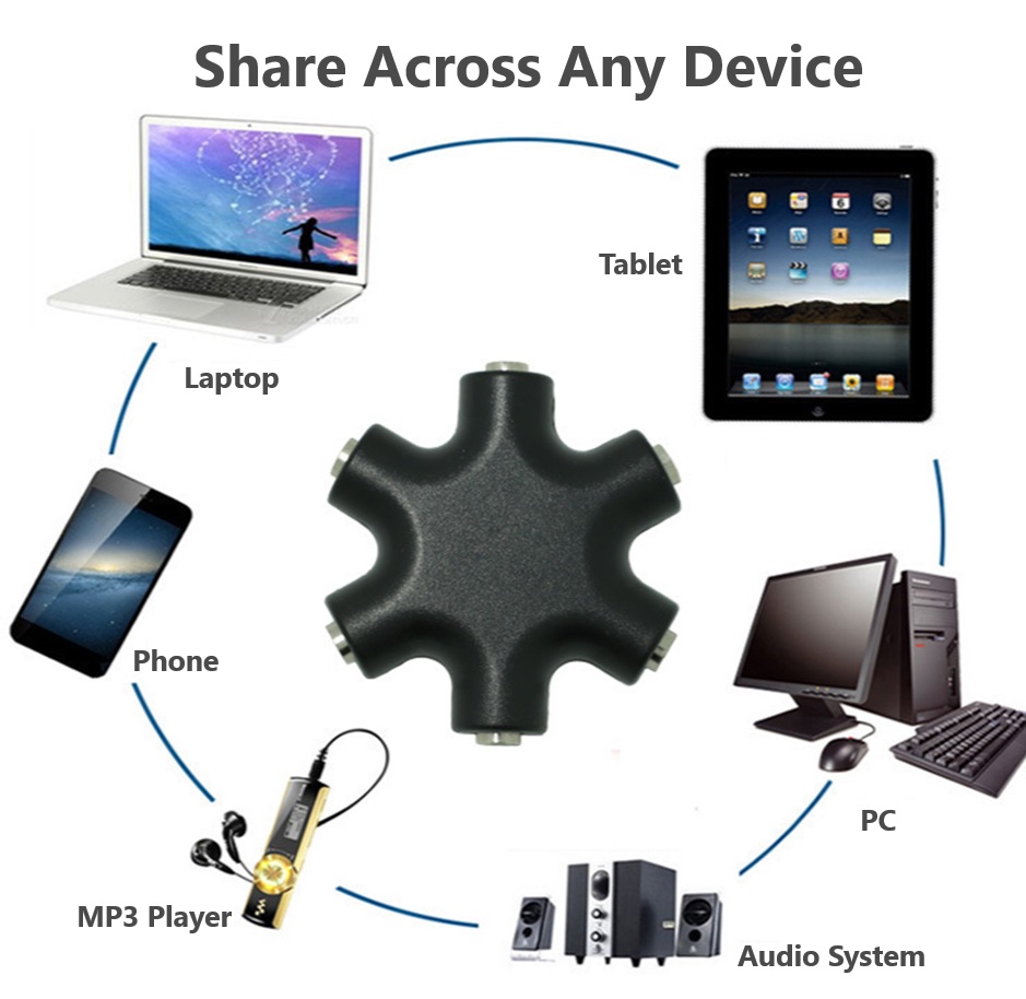 1-to-5 3.5mm Audio Splitter Snowflake Shaped 5-way Aux Sharing Headset ...