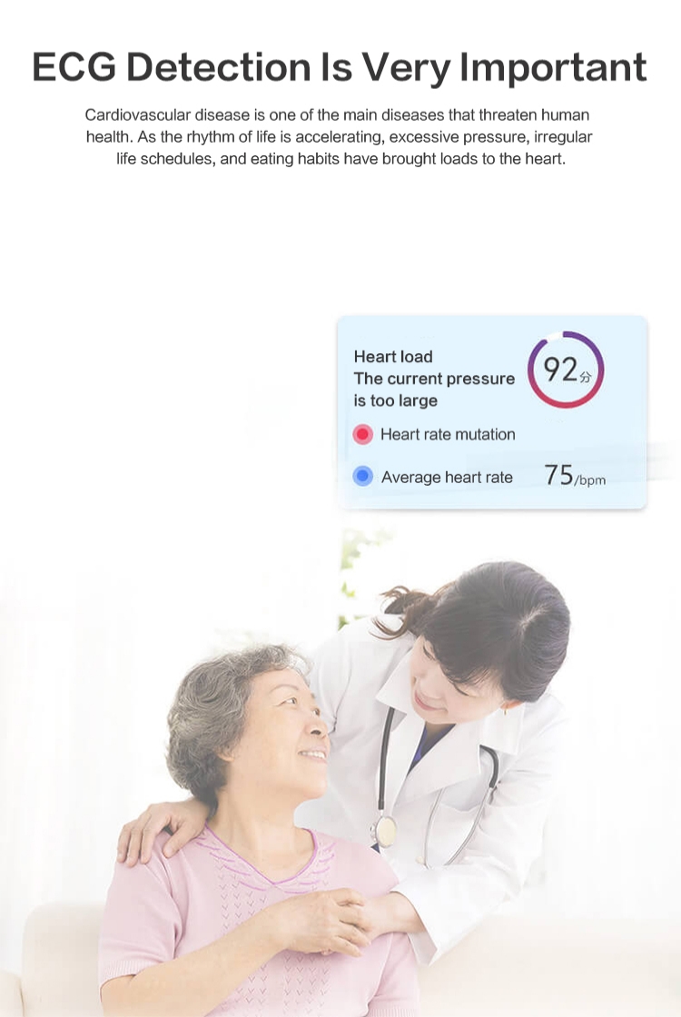 Lepu Medical Easy ECG Monitor Portable Handheld Electrocardiogram ...