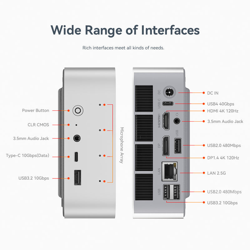replace product mini pc | Shopee Malaysia